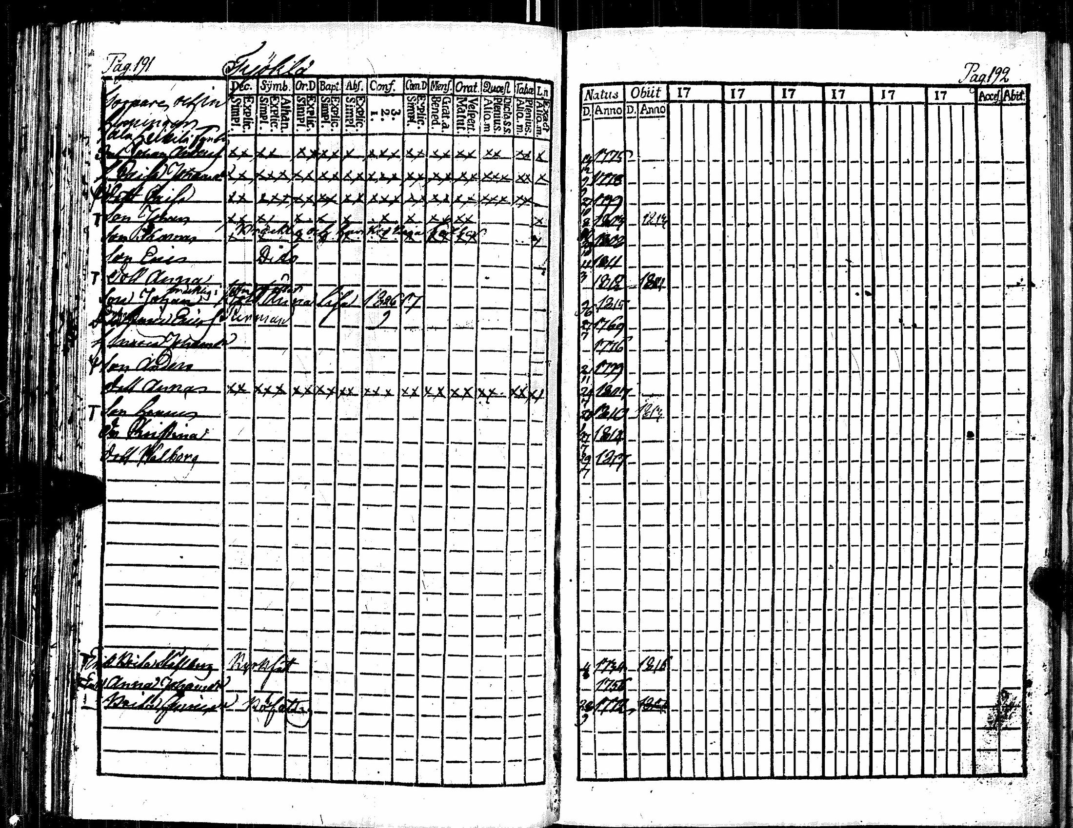 [ ../kirjat/Kirkonkirjat/kauvatsa/rippikirja_1811-1816_jk814/kuvat/105.jpg ]