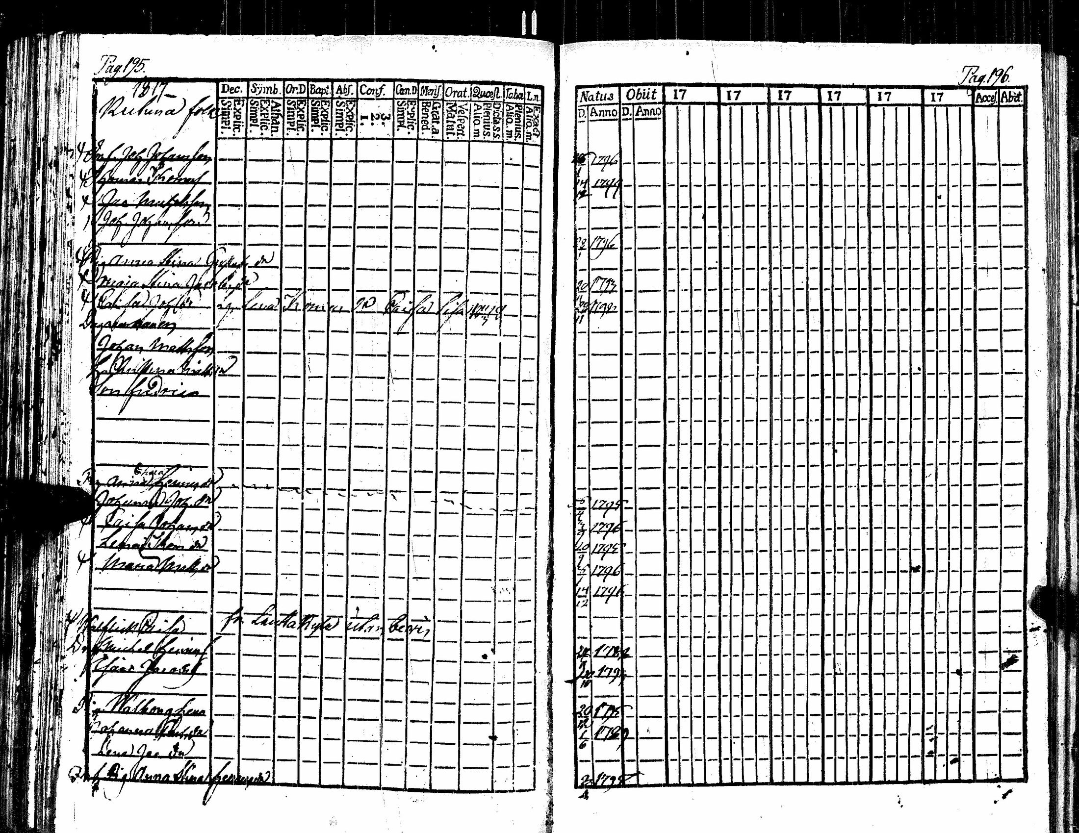 [ ../kirjat/Kirkonkirjat/kauvatsa/rippikirja_1811-1816_jk814/kuvat/107.jpg ]