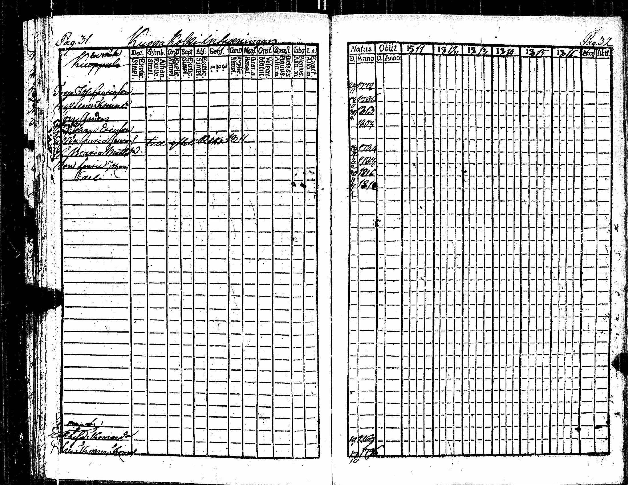 [ ../kirjat/Kirkonkirjat/kauvatsa/rippikirja_1811-1816_jk814/kuvat/22.jpg ]