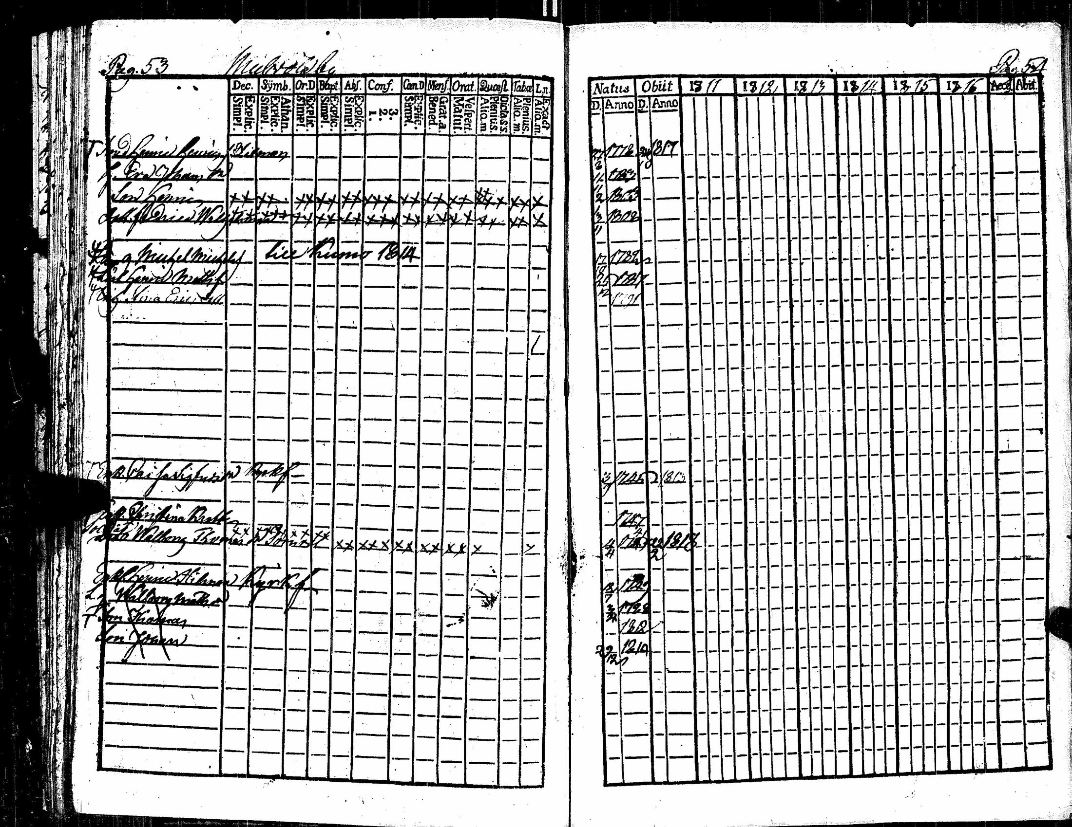 [ ../kirjat/Kirkonkirjat/kauvatsa/rippikirja_1811-1816_jk814/kuvat/35.jpg ]