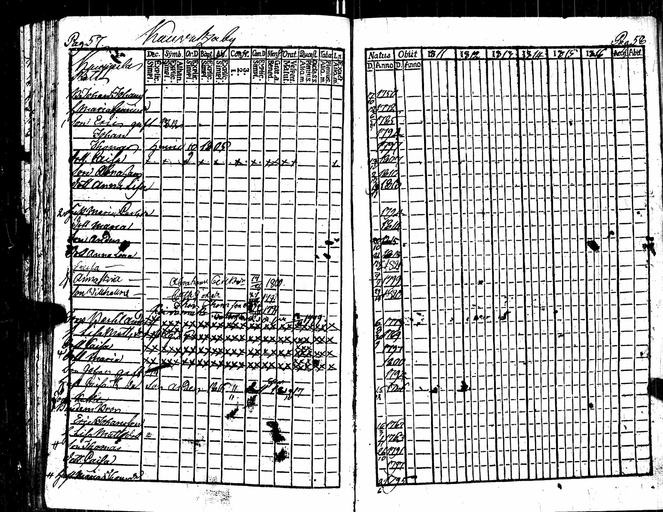 [ ../kirjat/Kirkonkirjat/kauvatsa/rippikirja_1811-1816_jk814/kuvat/37.jpg ]
