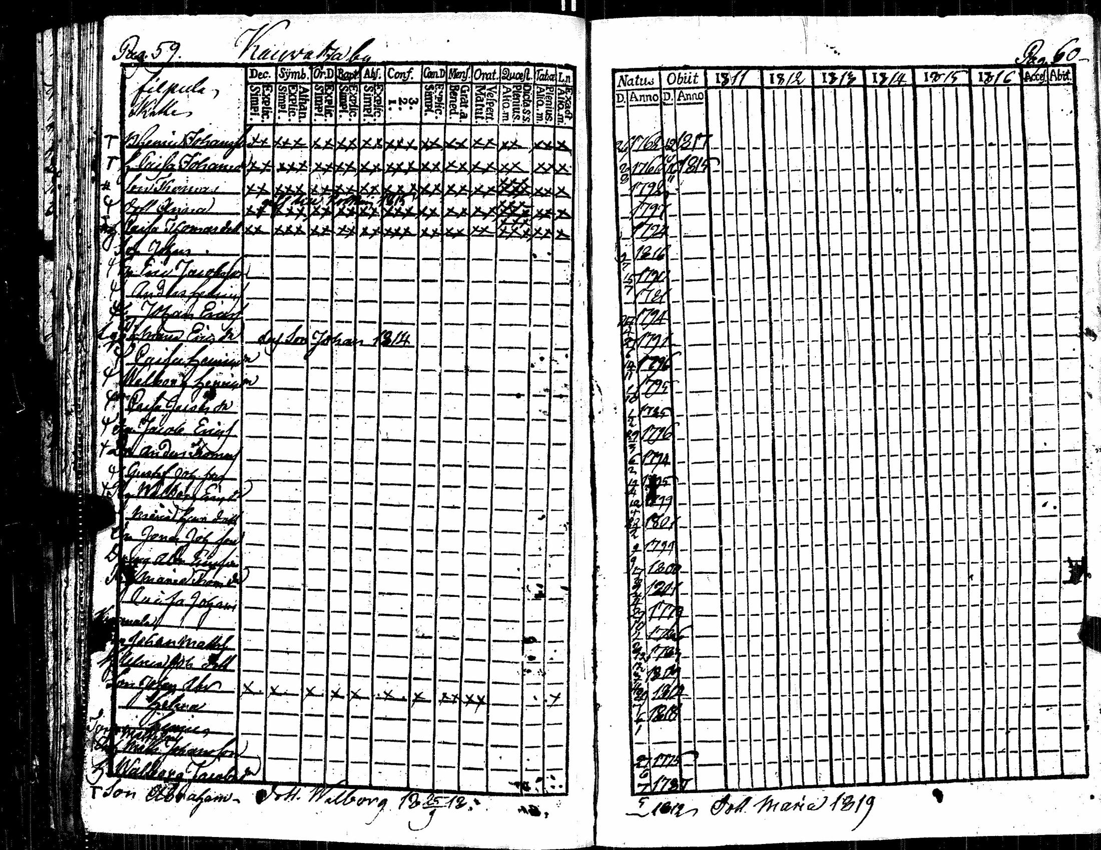 [ ../kirjat/Kirkonkirjat/kauvatsa/rippikirja_1811-1816_jk814/kuvat/38.jpg ]
