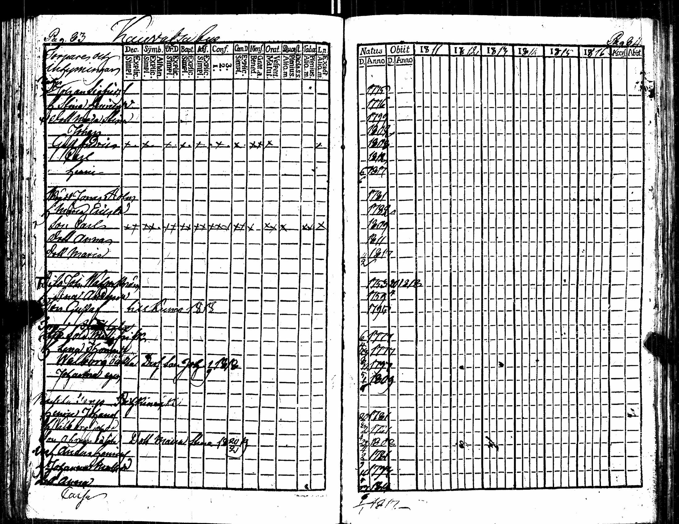 [ ../kirjat/Kirkonkirjat/kauvatsa/rippikirja_1811-1816_jk814/kuvat/50.jpg ]