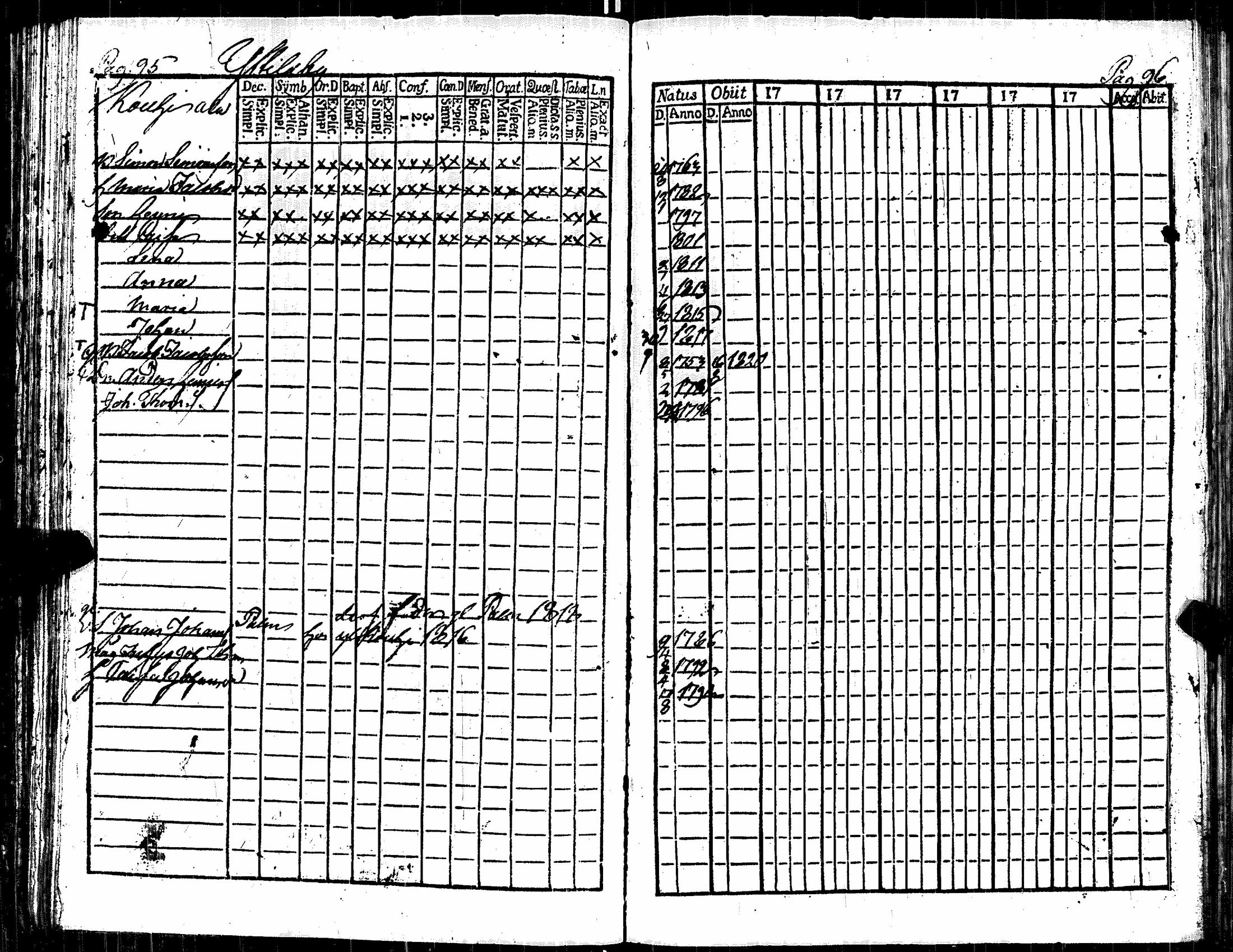 [ ../kirjat/Kirkonkirjat/kauvatsa/rippikirja_1811-1816_jk814/kuvat/56.jpg ]