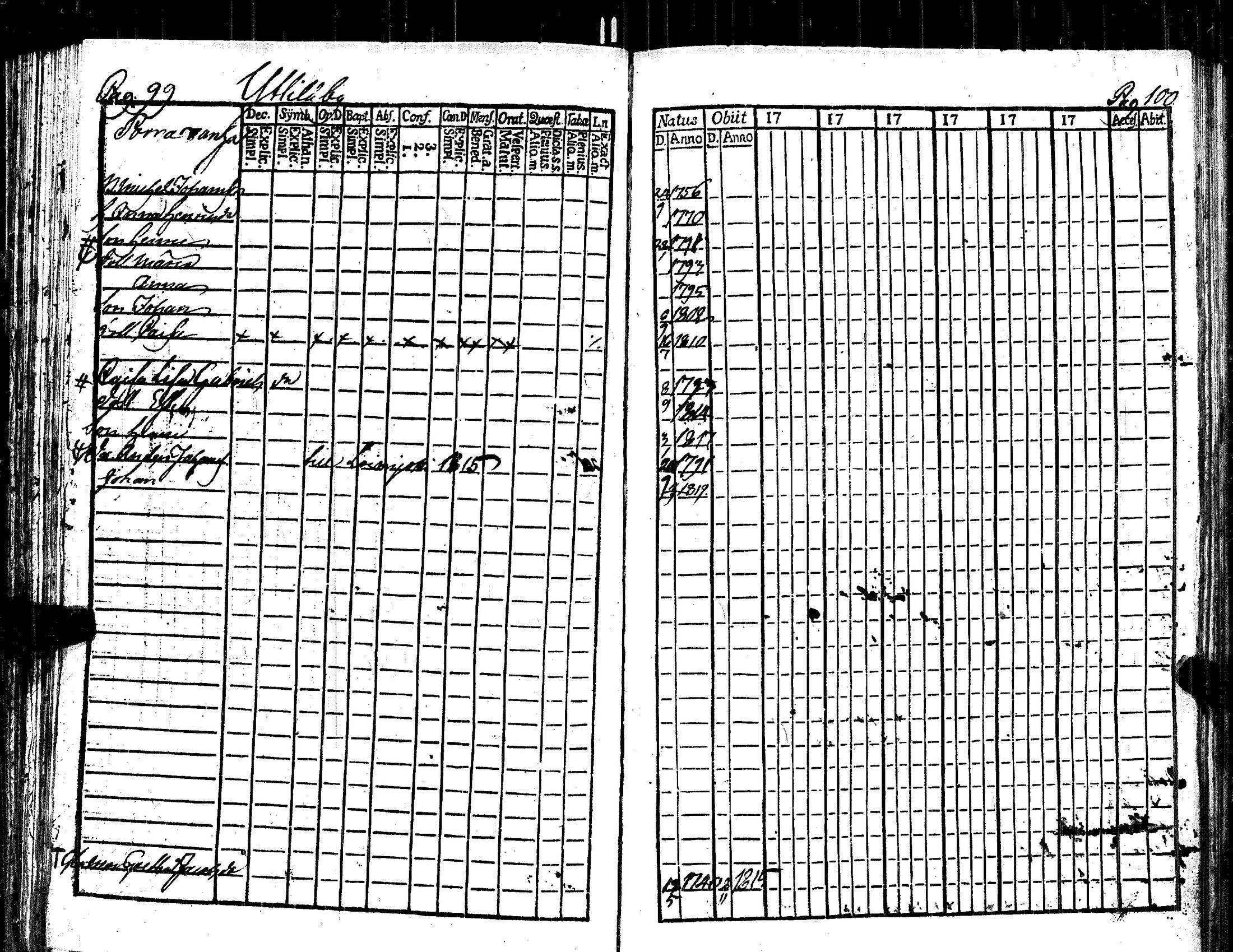 [ ../kirjat/Kirkonkirjat/kauvatsa/rippikirja_1811-1816_jk814/kuvat/58.jpg ]