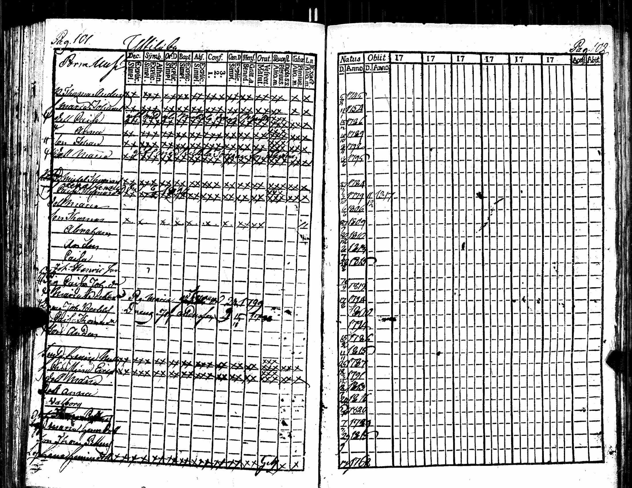 [ ../kirjat/Kirkonkirjat/kauvatsa/rippikirja_1811-1816_jk814/kuvat/59.jpg ]