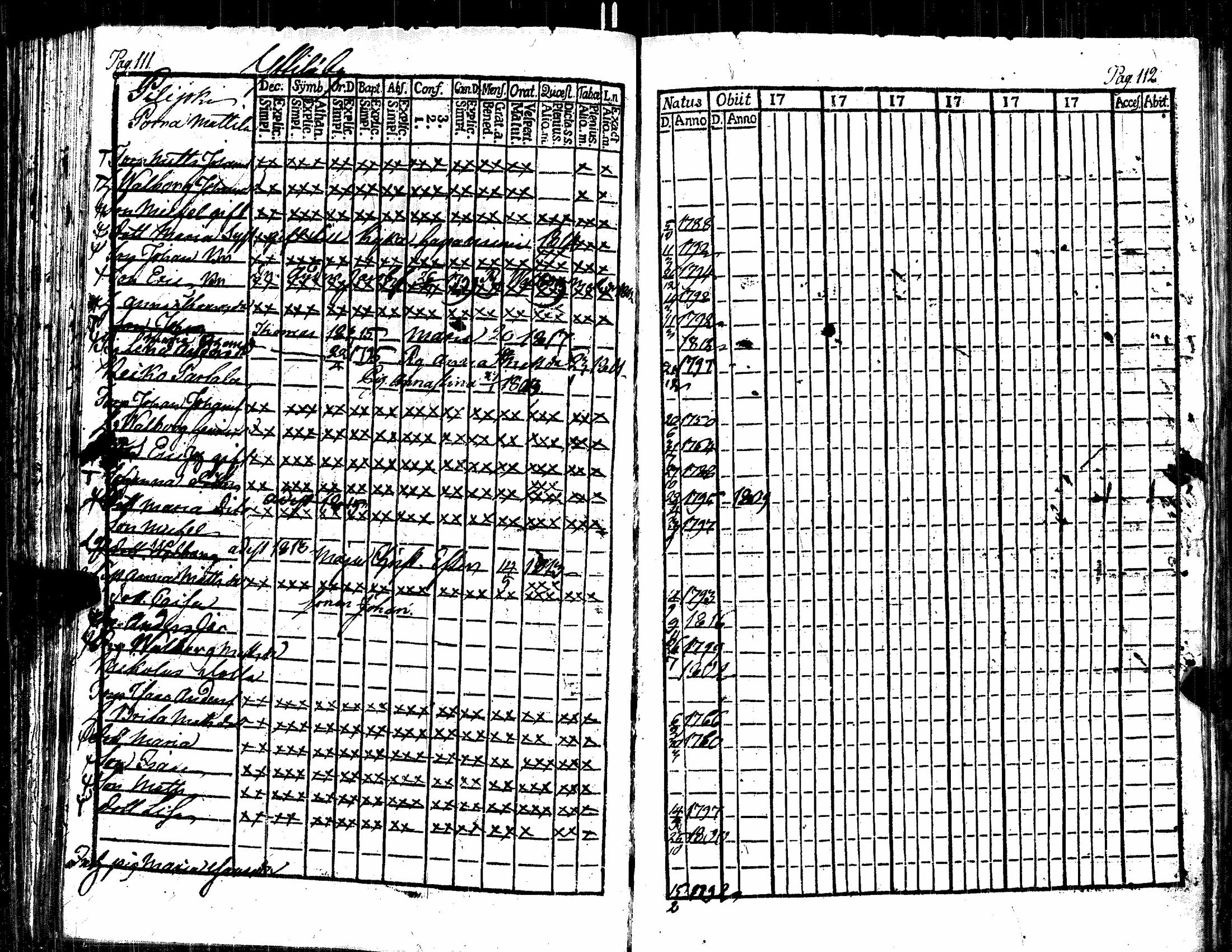 [ ../kirjat/Kirkonkirjat/kauvatsa/rippikirja_1811-1816_jk814/kuvat/64.jpg ]