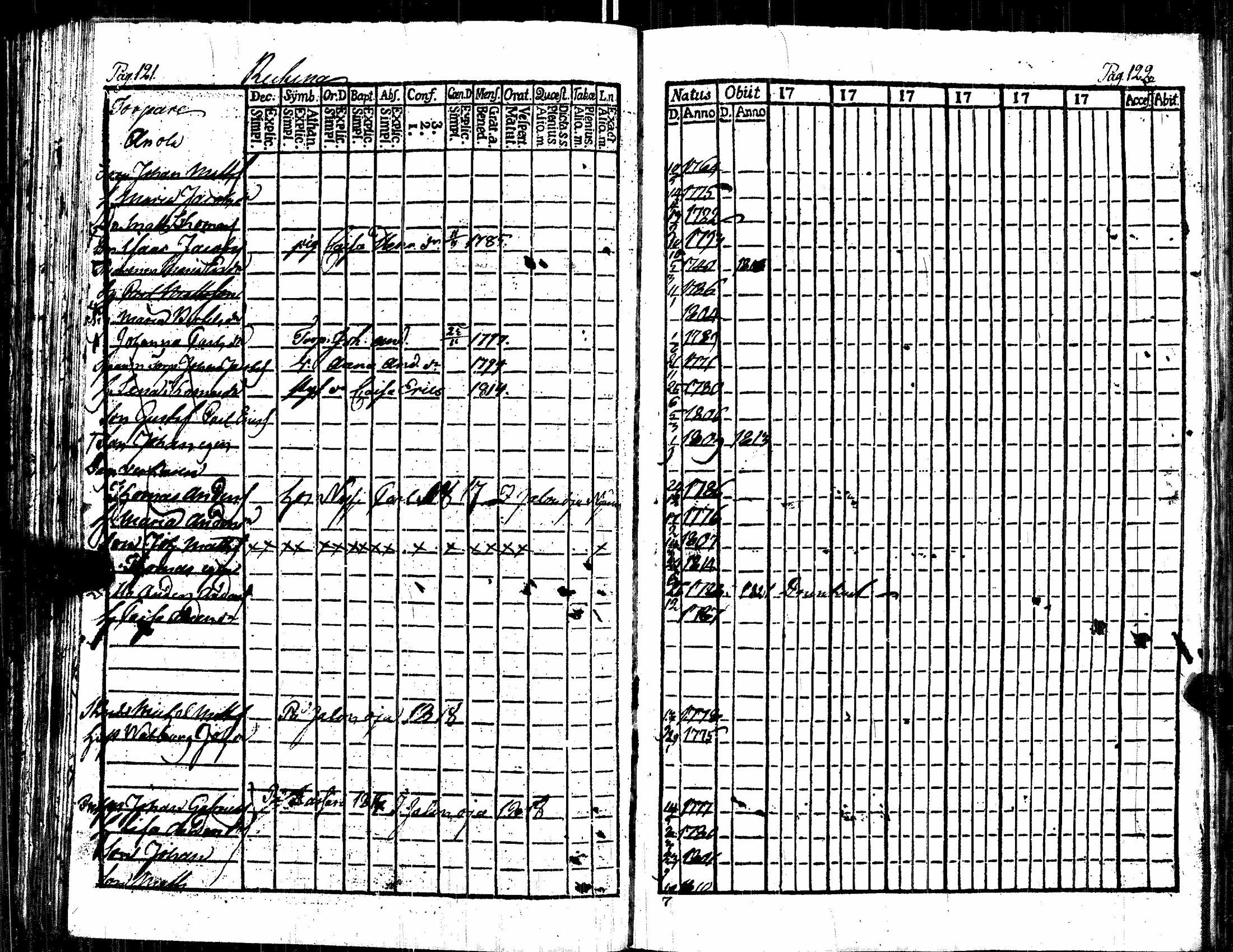 [ ../kirjat/Kirkonkirjat/kauvatsa/rippikirja_1811-1816_jk814/kuvat/69.jpg ]