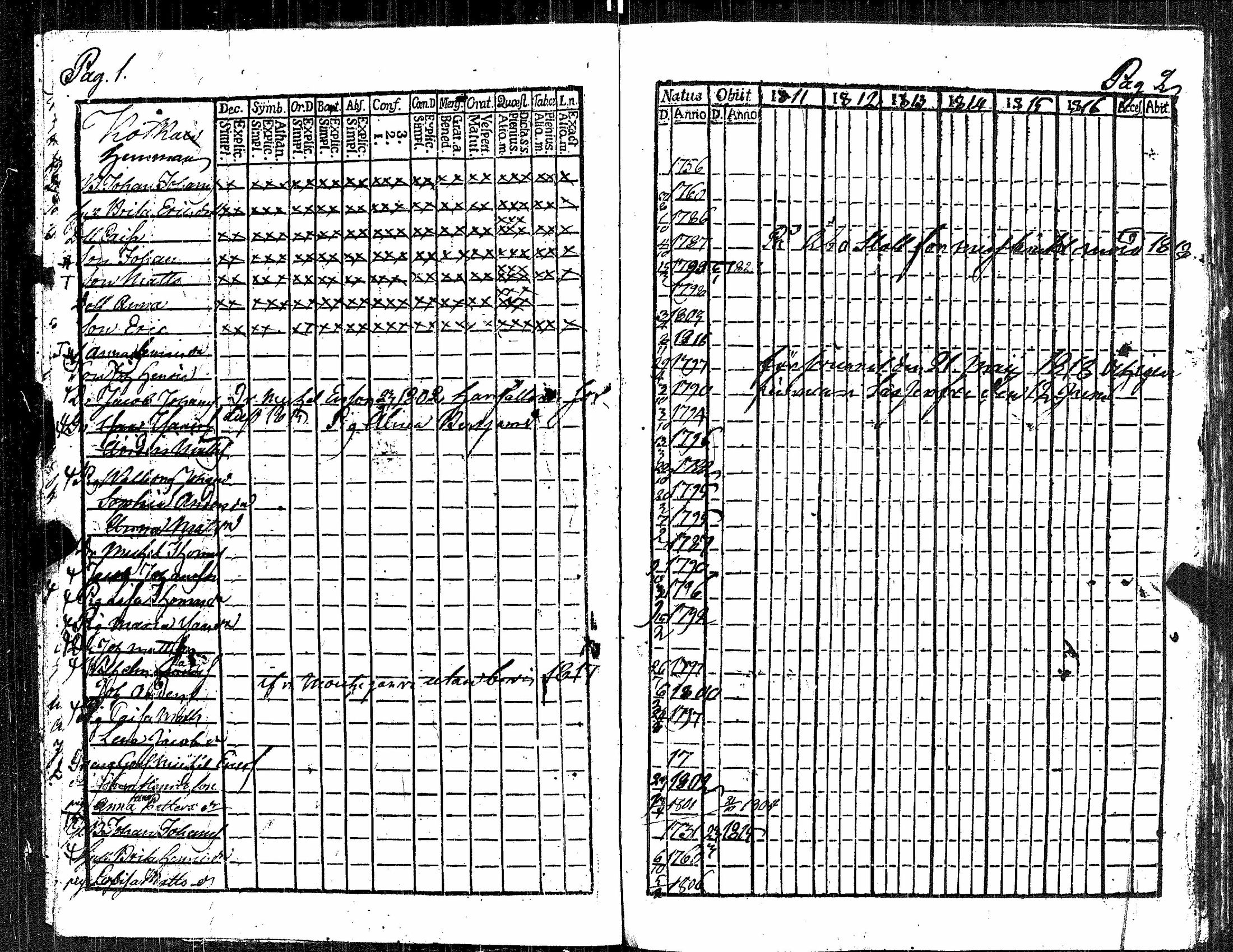[ ../kirjat/Kirkonkirjat/kauvatsa/rippikirja_1811-1816_jk814/kuvat/7.jpg ]