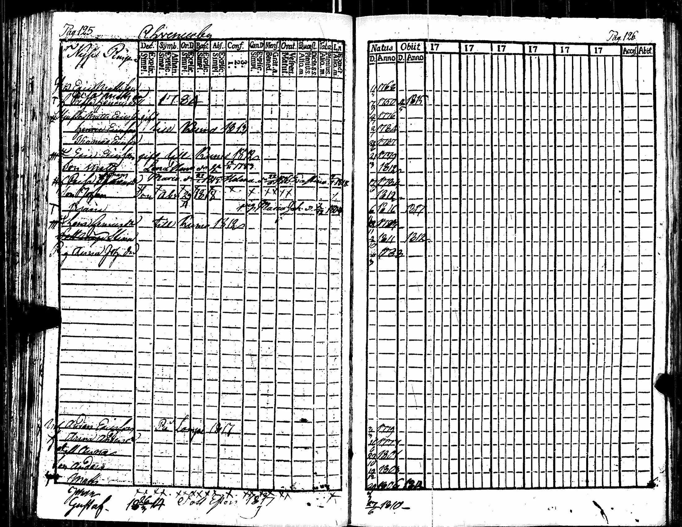 [ ../kirjat/Kirkonkirjat/kauvatsa/rippikirja_1811-1816_jk814/kuvat/71.jpg ]