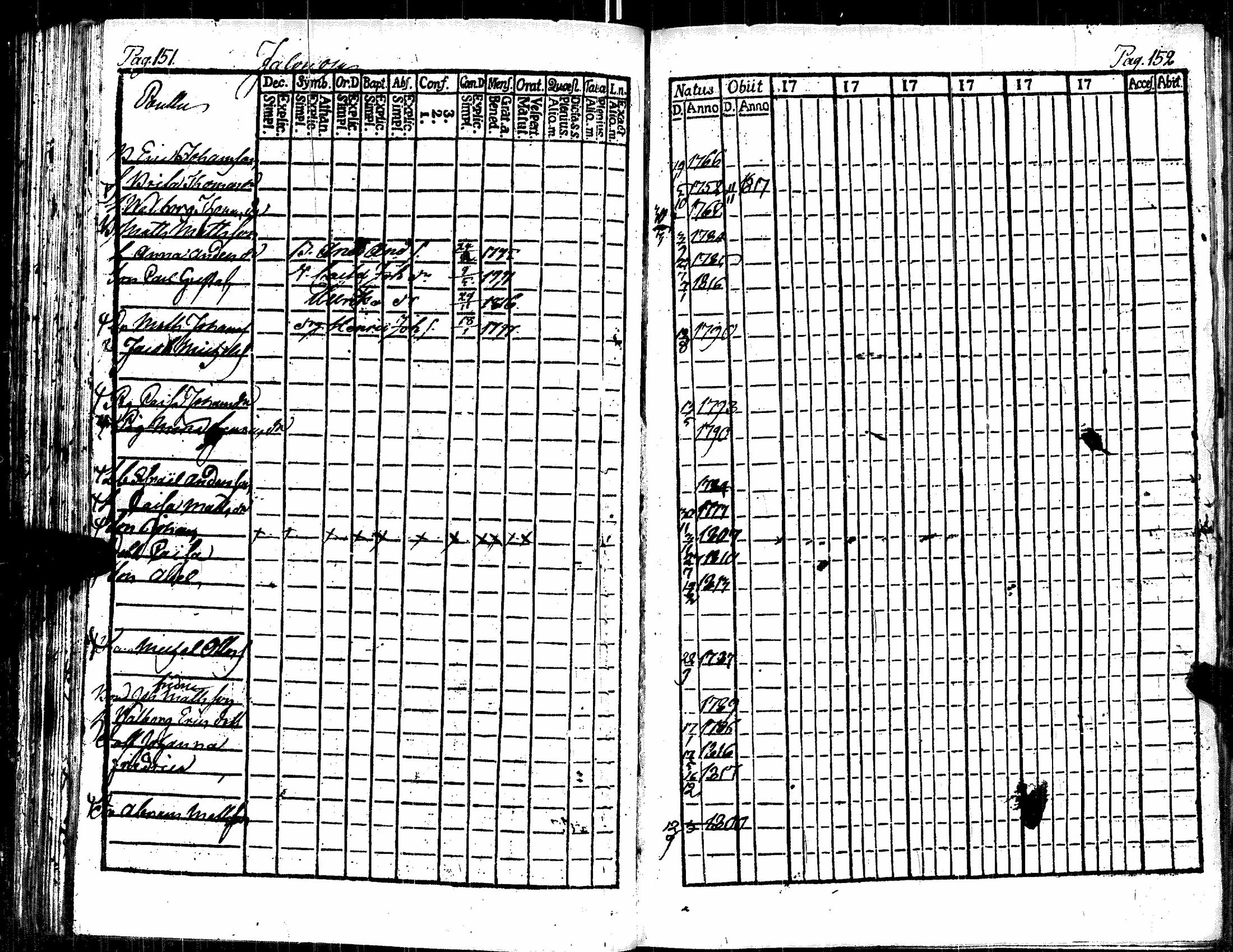[ ../kirjat/Kirkonkirjat/kauvatsa/rippikirja_1811-1816_jk814/kuvat/85.jpg ]