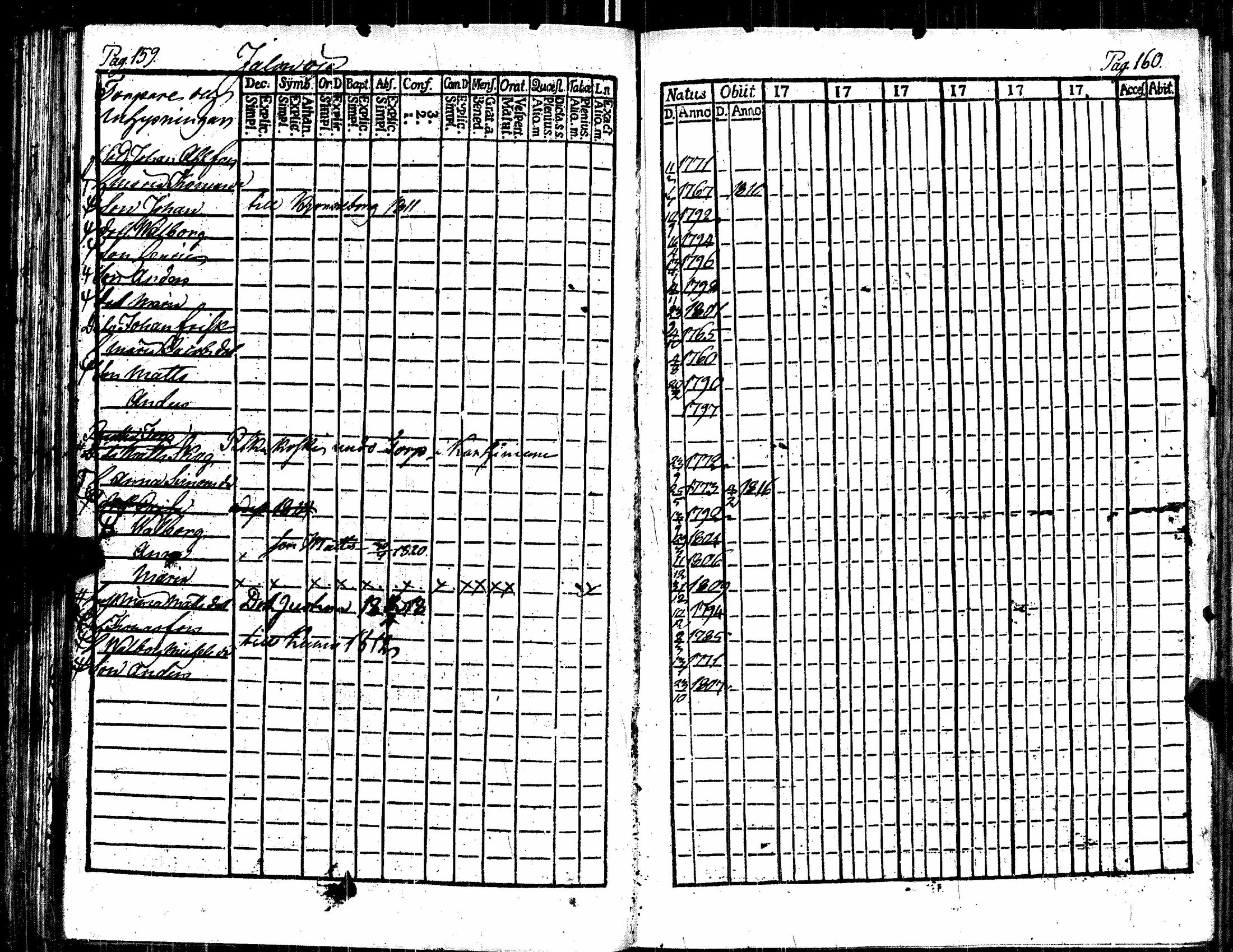 [ ../kirjat/Kirkonkirjat/kauvatsa/rippikirja_1811-1816_jk814/kuvat/89.jpg ]