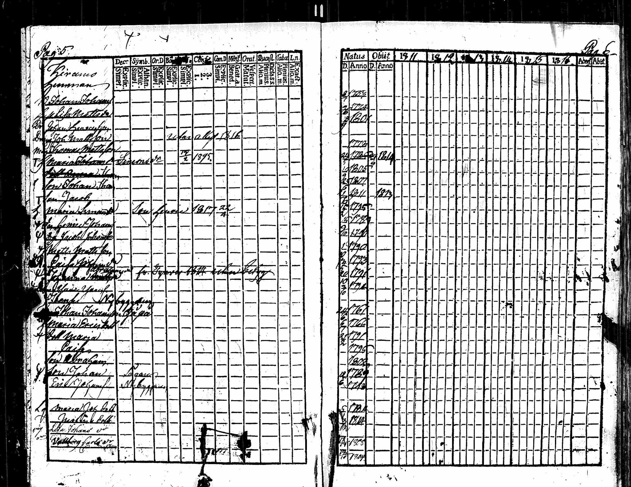 [ ../kirjat/Kirkonkirjat/kauvatsa/rippikirja_1811-1816_jk814/kuvat/9.jpg ]