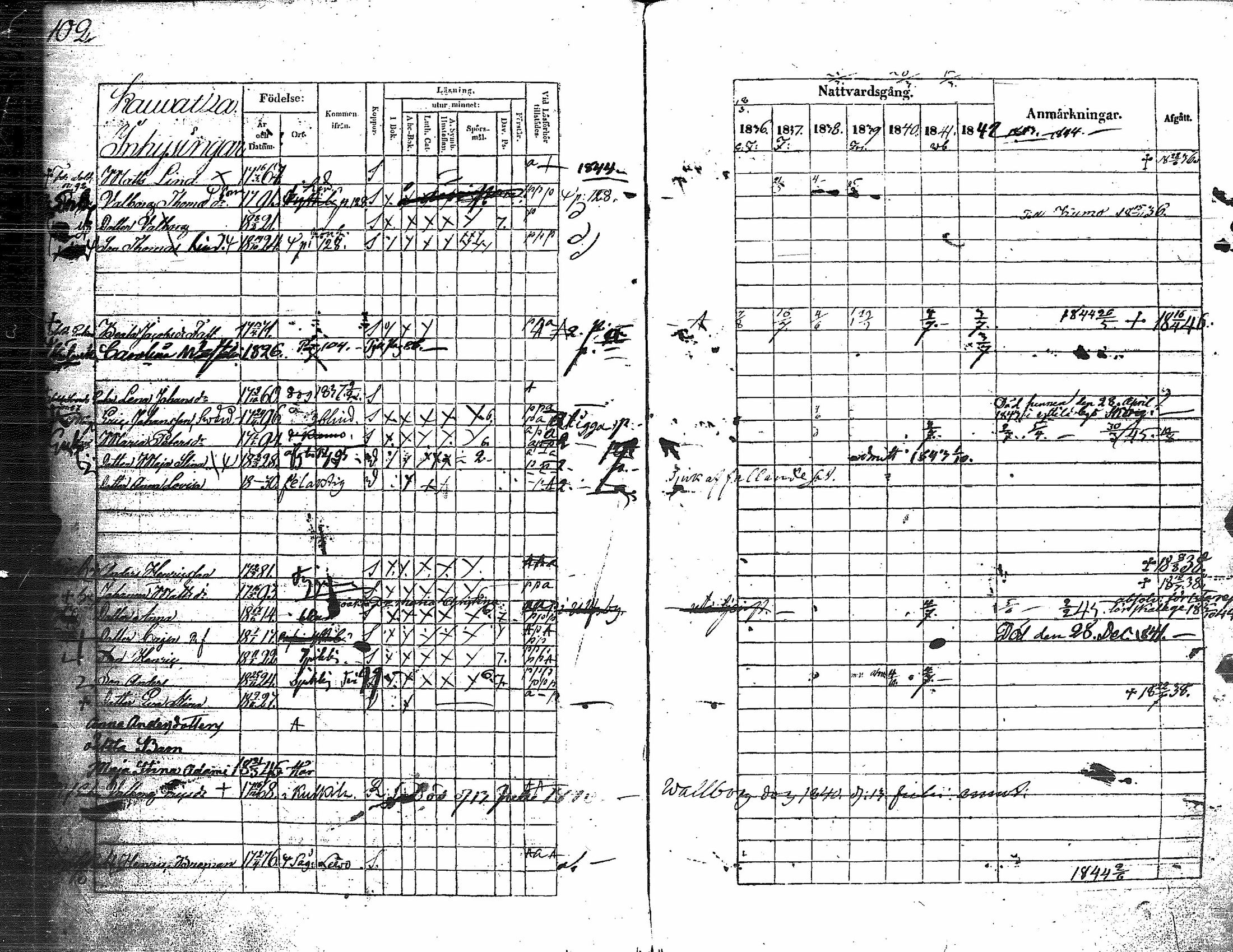 [ ../kirjat/Kirkonkirjat/kauvatsa/rippikirja_1836-1845_jk814-815/kuvat/112.jpg ]