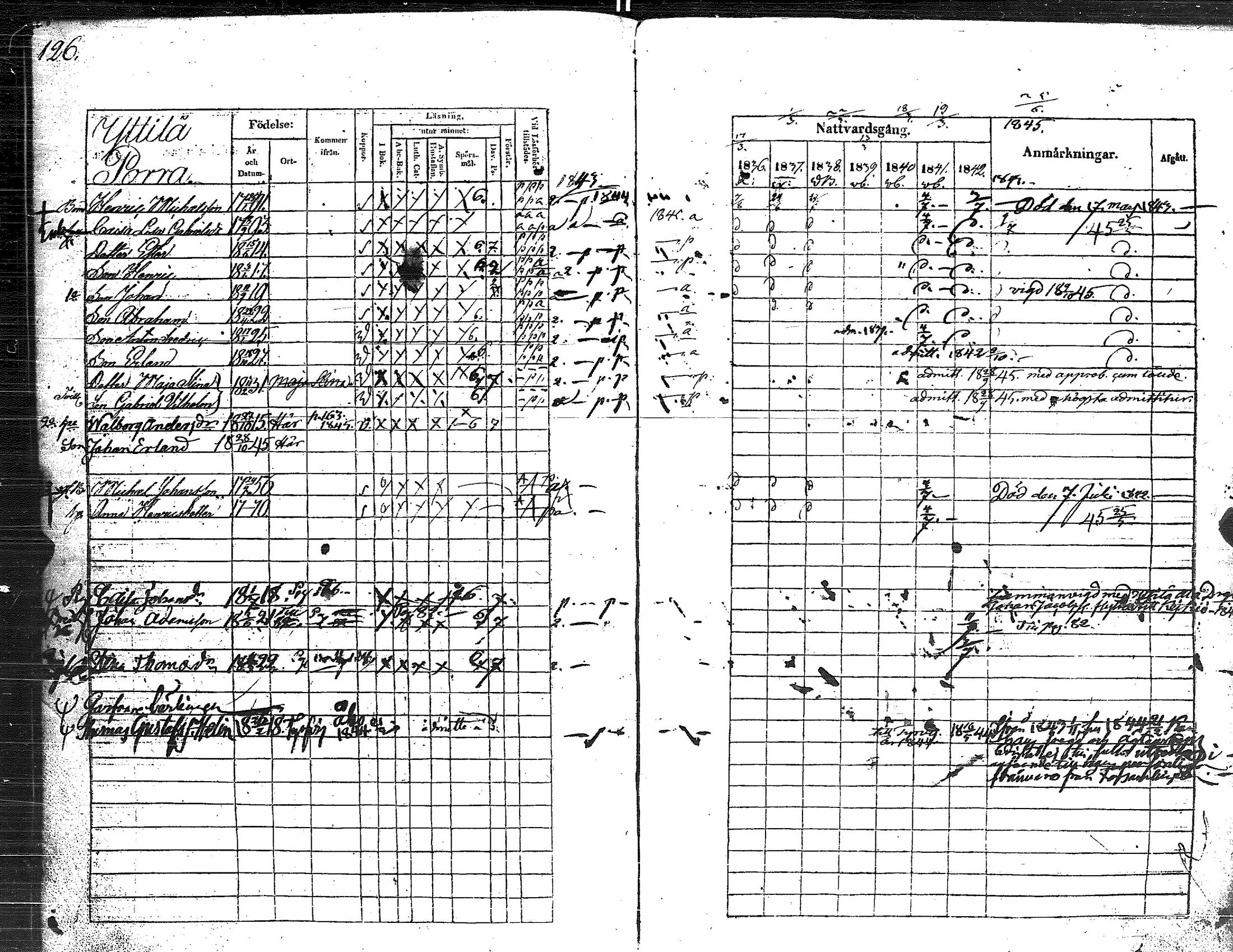 [ ../kirjat/Kirkonkirjat/kauvatsa/rippikirja_1836-1845_jk814-815/kuvat/128.jpg ]