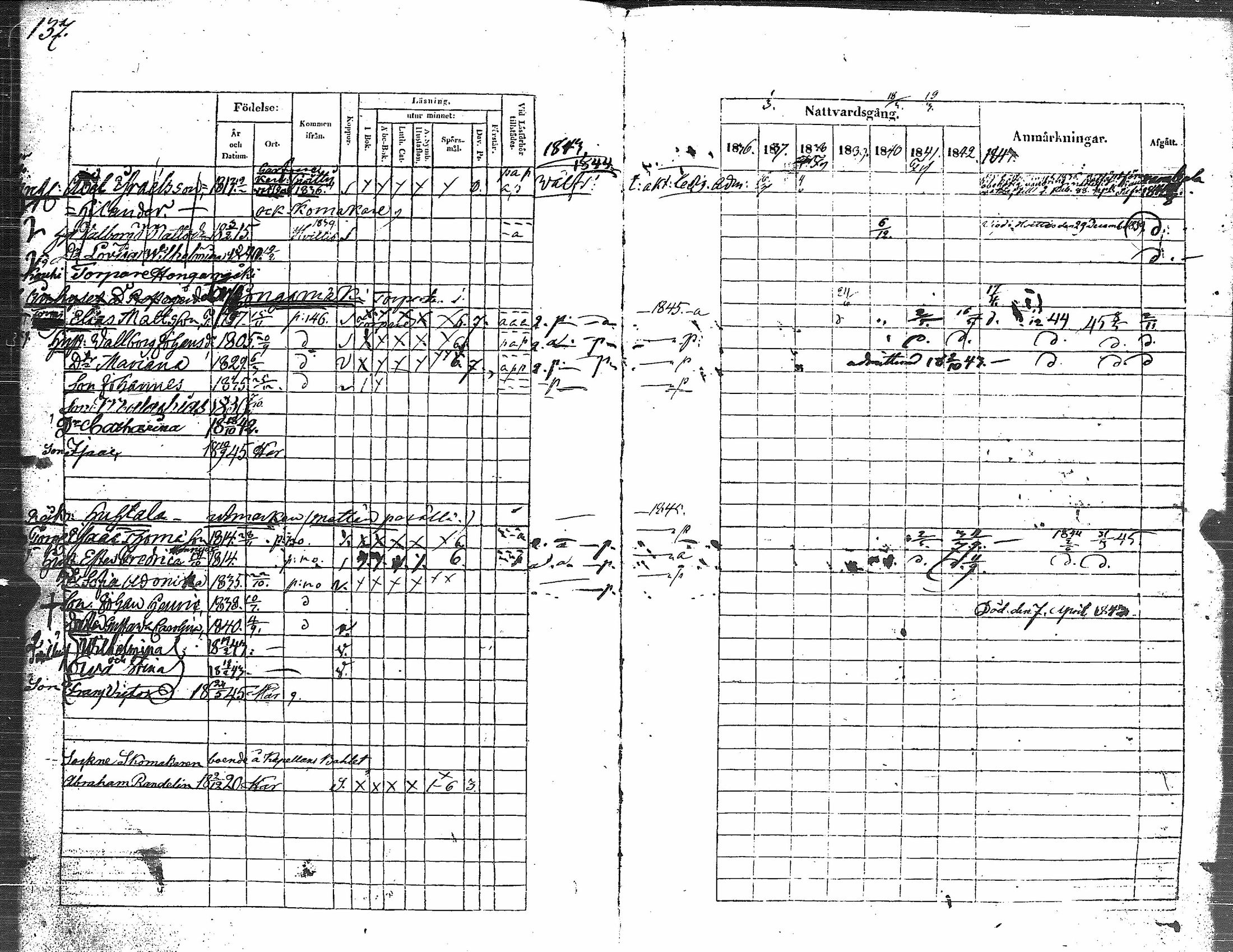 [ ../kirjat/Kirkonkirjat/kauvatsa/rippikirja_1836-1845_jk814-815/kuvat/139.jpg ]