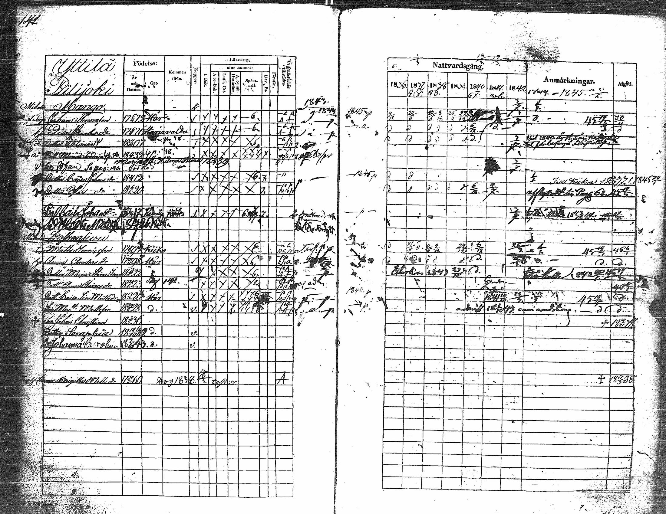 [ ../kirjat/Kirkonkirjat/kauvatsa/rippikirja_1836-1845_jk814-815/kuvat/143.jpg ]