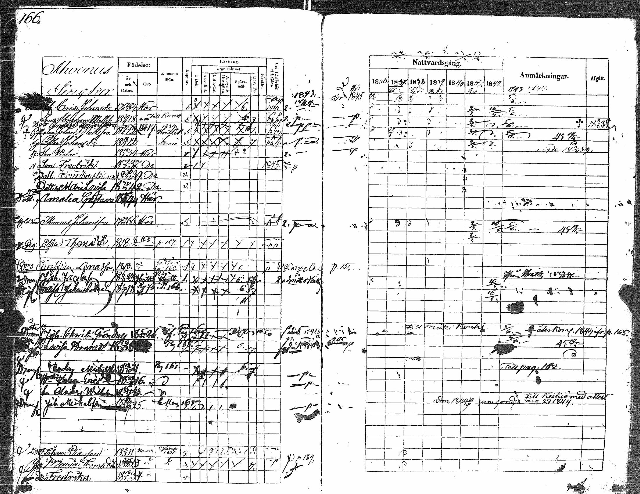 [ ../kirjat/Kirkonkirjat/kauvatsa/rippikirja_1836-1845_jk814-815/kuvat/167.jpg ]