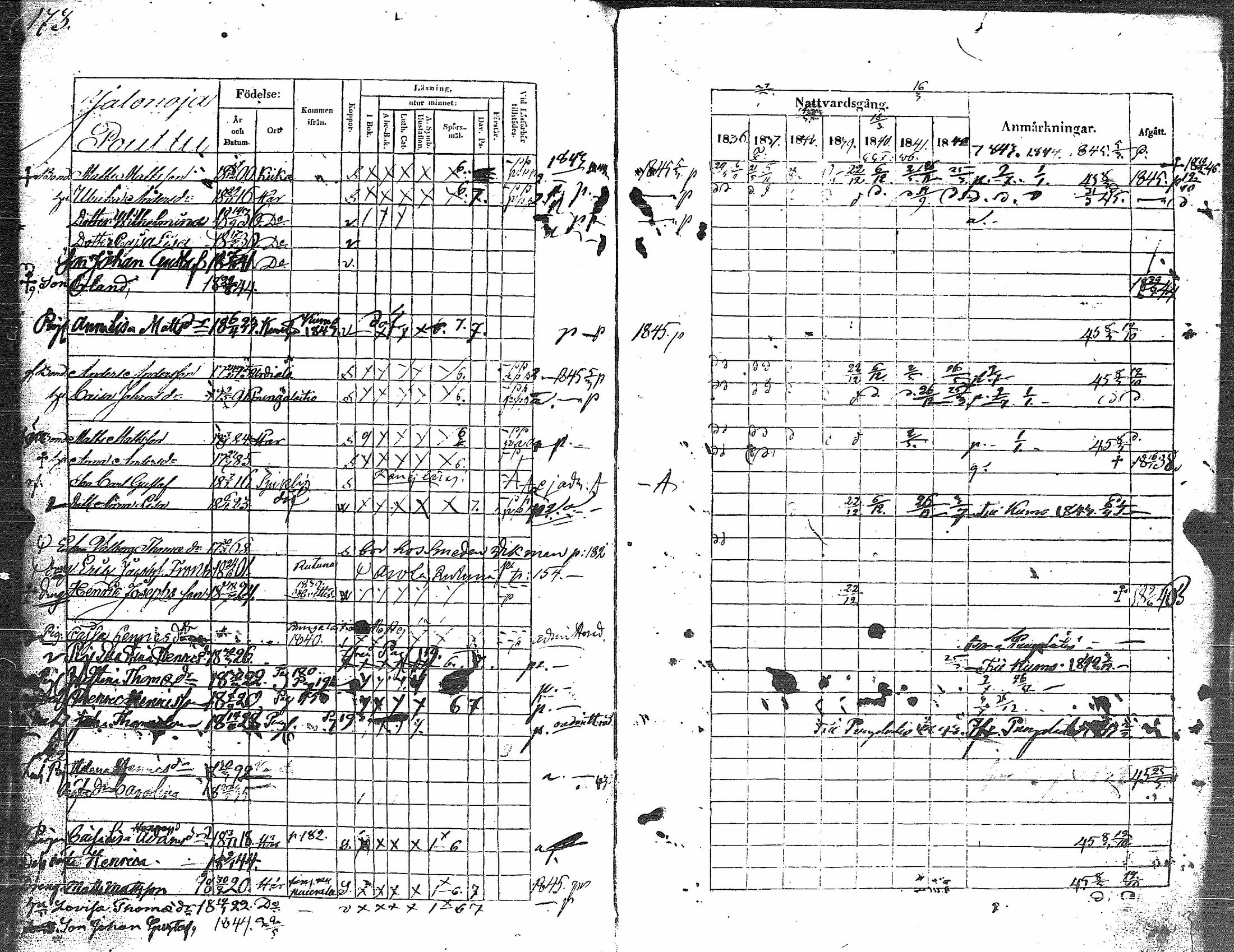 [ ../kirjat/Kirkonkirjat/kauvatsa/rippikirja_1836-1845_jk814-815/kuvat/174.jpg ]