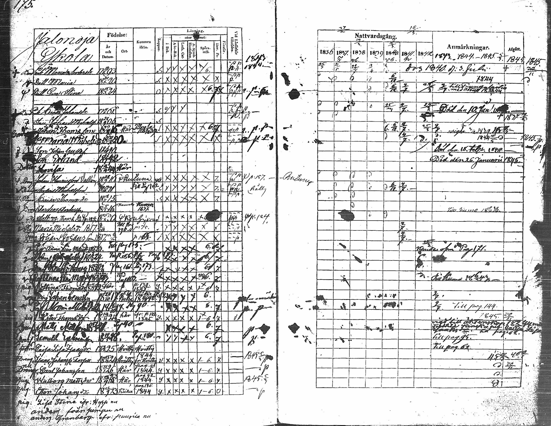 [ ../kirjat/Kirkonkirjat/kauvatsa/rippikirja_1836-1845_jk814-815/kuvat/177.jpg ]