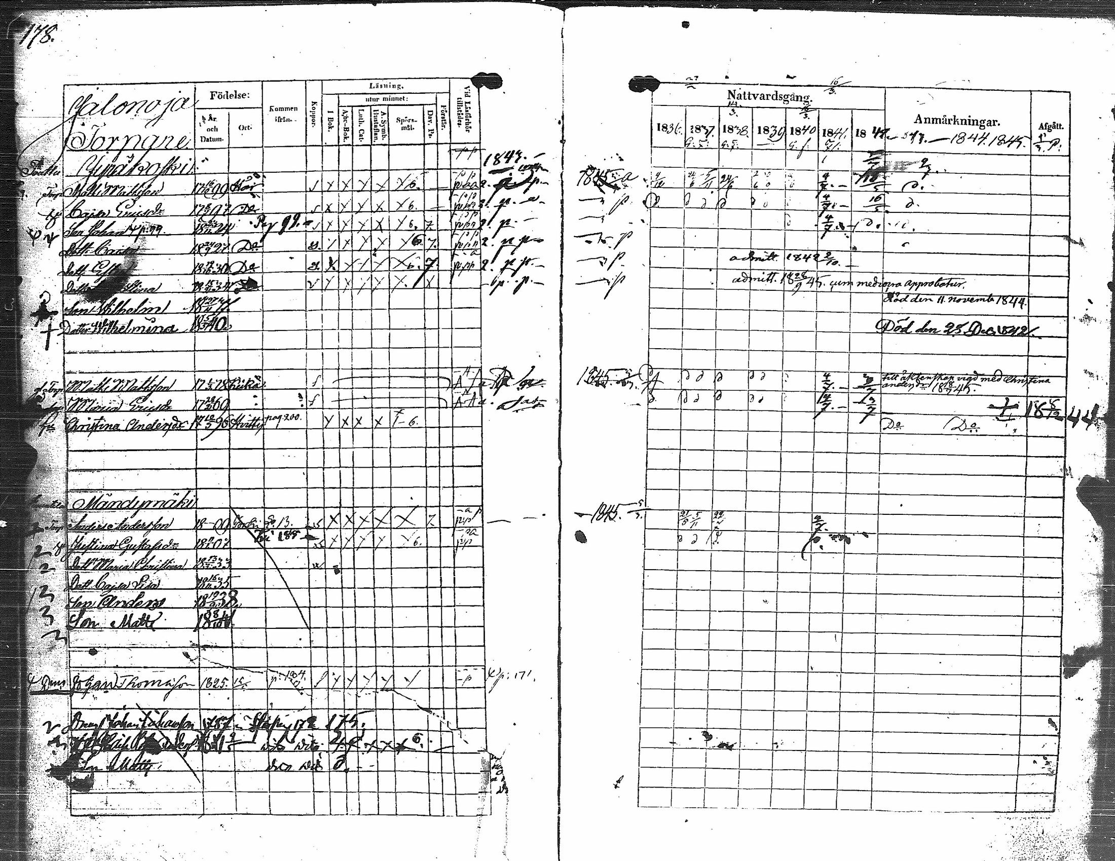 [ ../kirjat/Kirkonkirjat/kauvatsa/rippikirja_1836-1845_jk814-815/kuvat/180.jpg ]