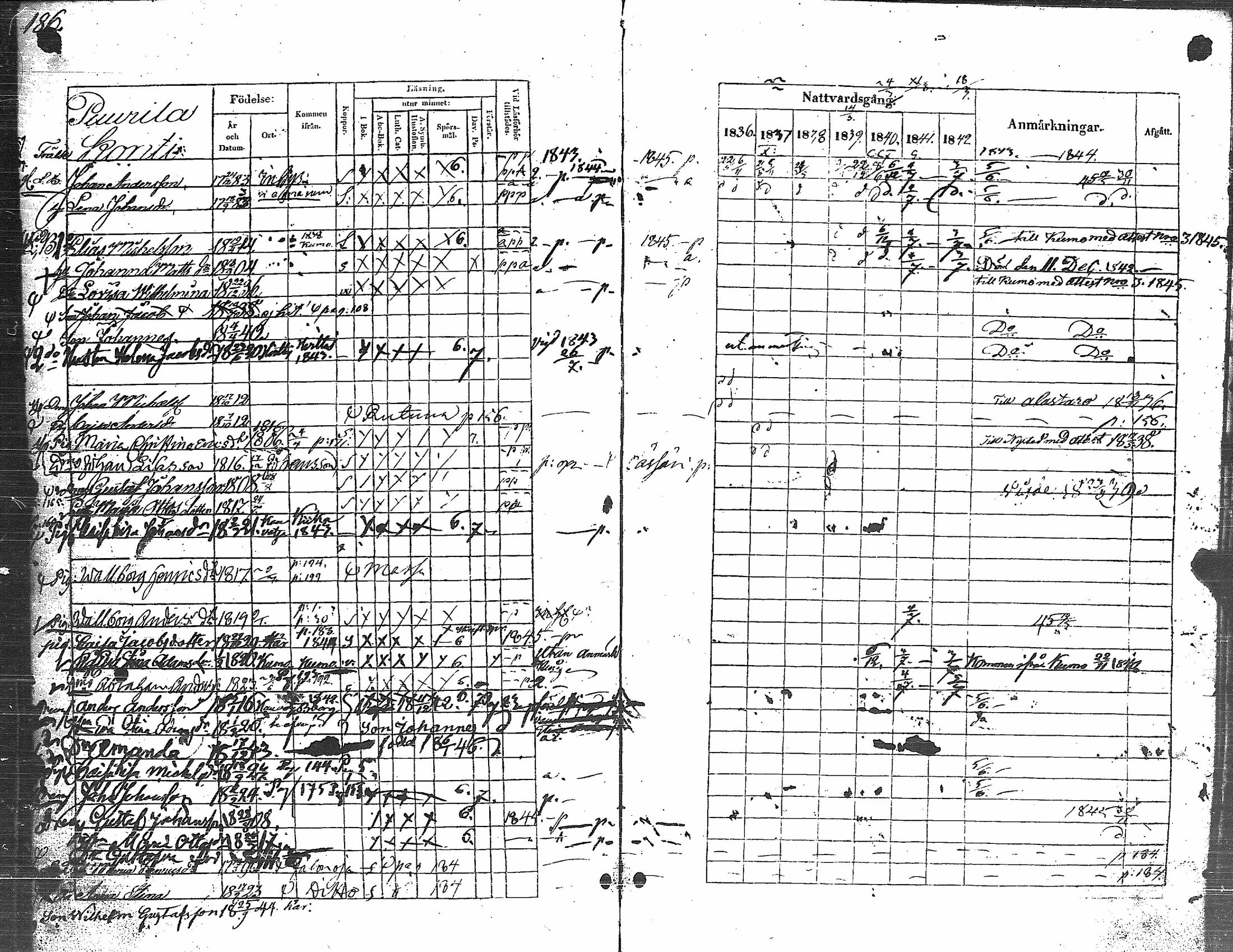 [ ../kirjat/Kirkonkirjat/kauvatsa/rippikirja_1836-1845_jk814-815/kuvat/188.jpg ]
