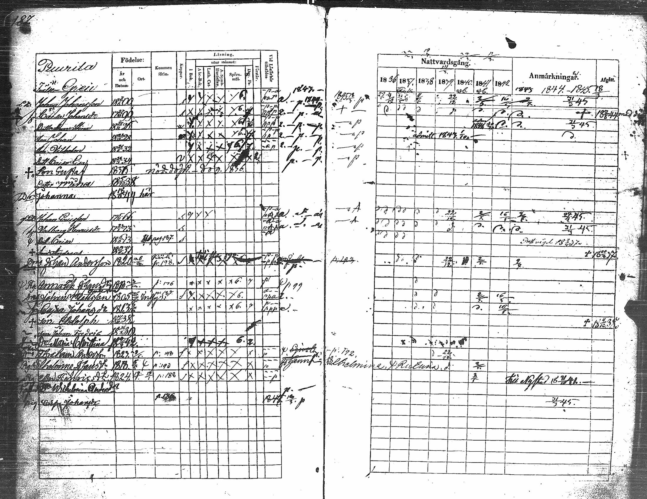 [ ../kirjat/Kirkonkirjat/kauvatsa/rippikirja_1836-1845_jk814-815/kuvat/189.jpg ]