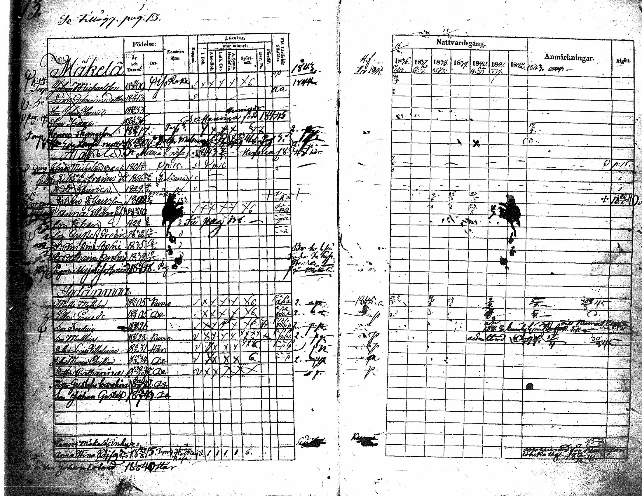 [ ../kirjat/Kirkonkirjat/kauvatsa/rippikirja_1836-1845_jk814-815/kuvat/19.jpg ]