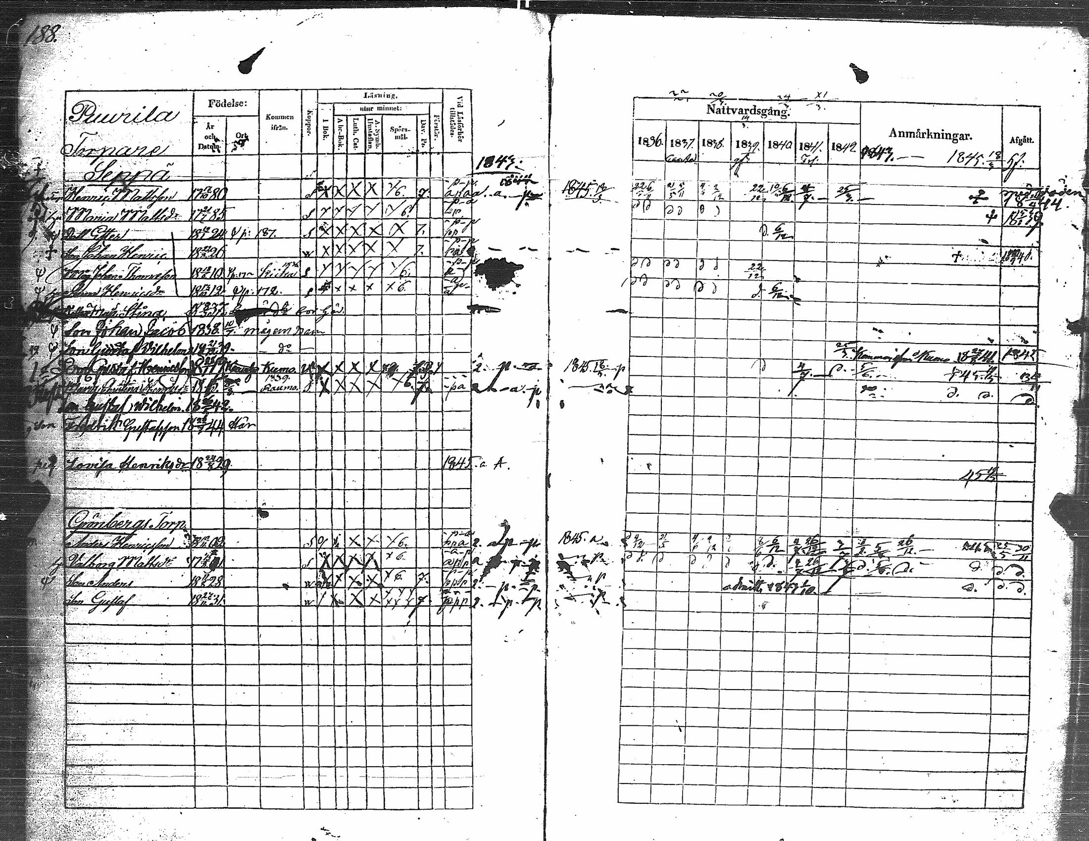 [ ../kirjat/Kirkonkirjat/kauvatsa/rippikirja_1836-1845_jk814-815/kuvat/190.jpg ]