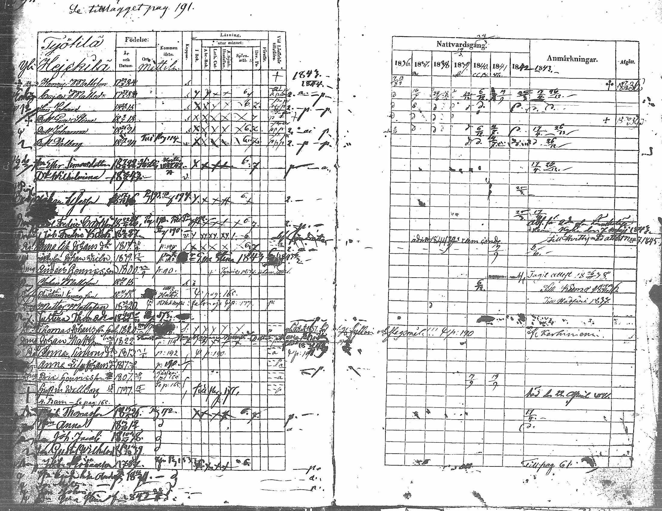 [ ../kirjat/Kirkonkirjat/kauvatsa/rippikirja_1836-1845_jk814-815/kuvat/193.jpg ]