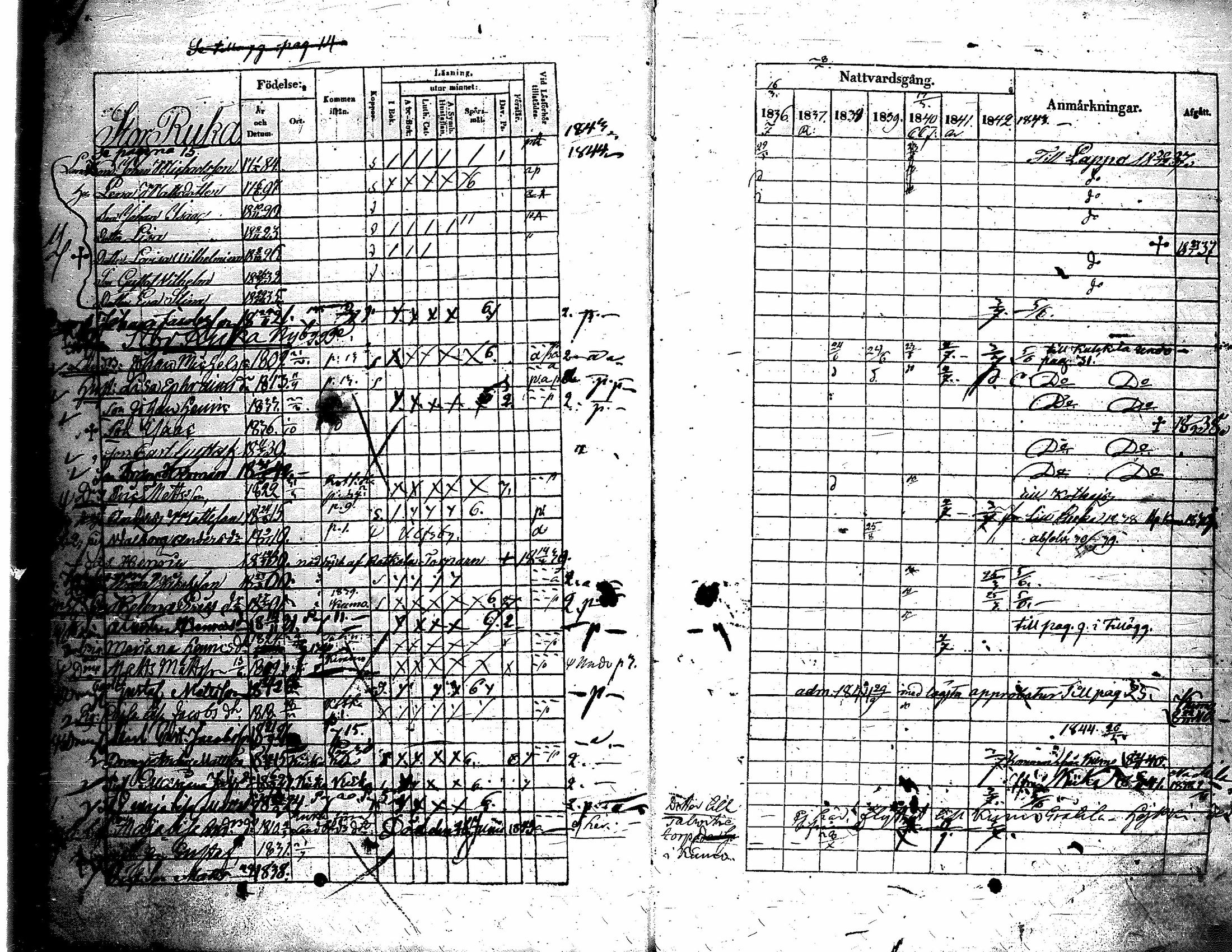 [ ../kirjat/Kirkonkirjat/kauvatsa/rippikirja_1836-1845_jk814-815/kuvat/20.jpg ]