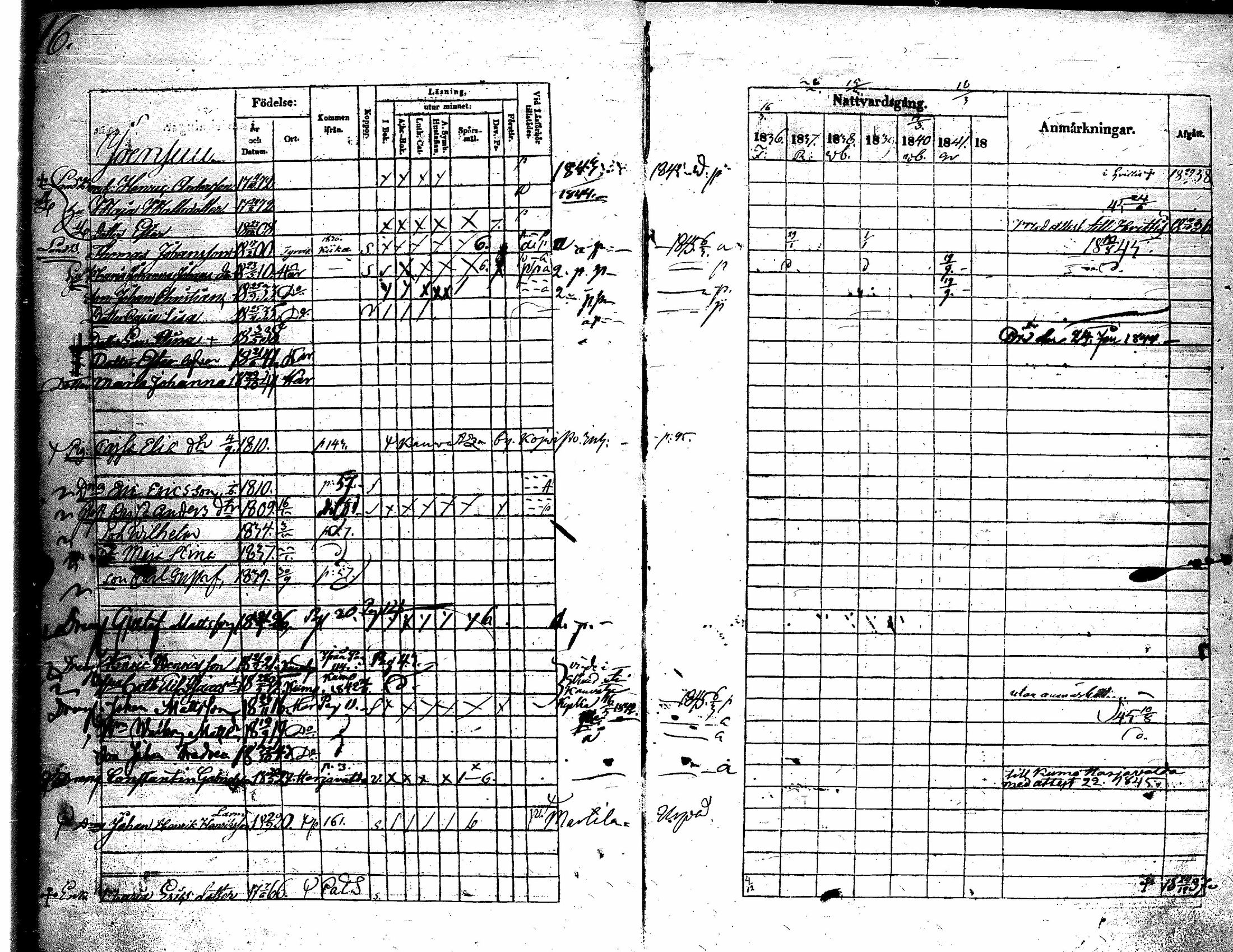 [ ../kirjat/Kirkonkirjat/kauvatsa/rippikirja_1836-1845_jk814-815/kuvat/22.jpg ]