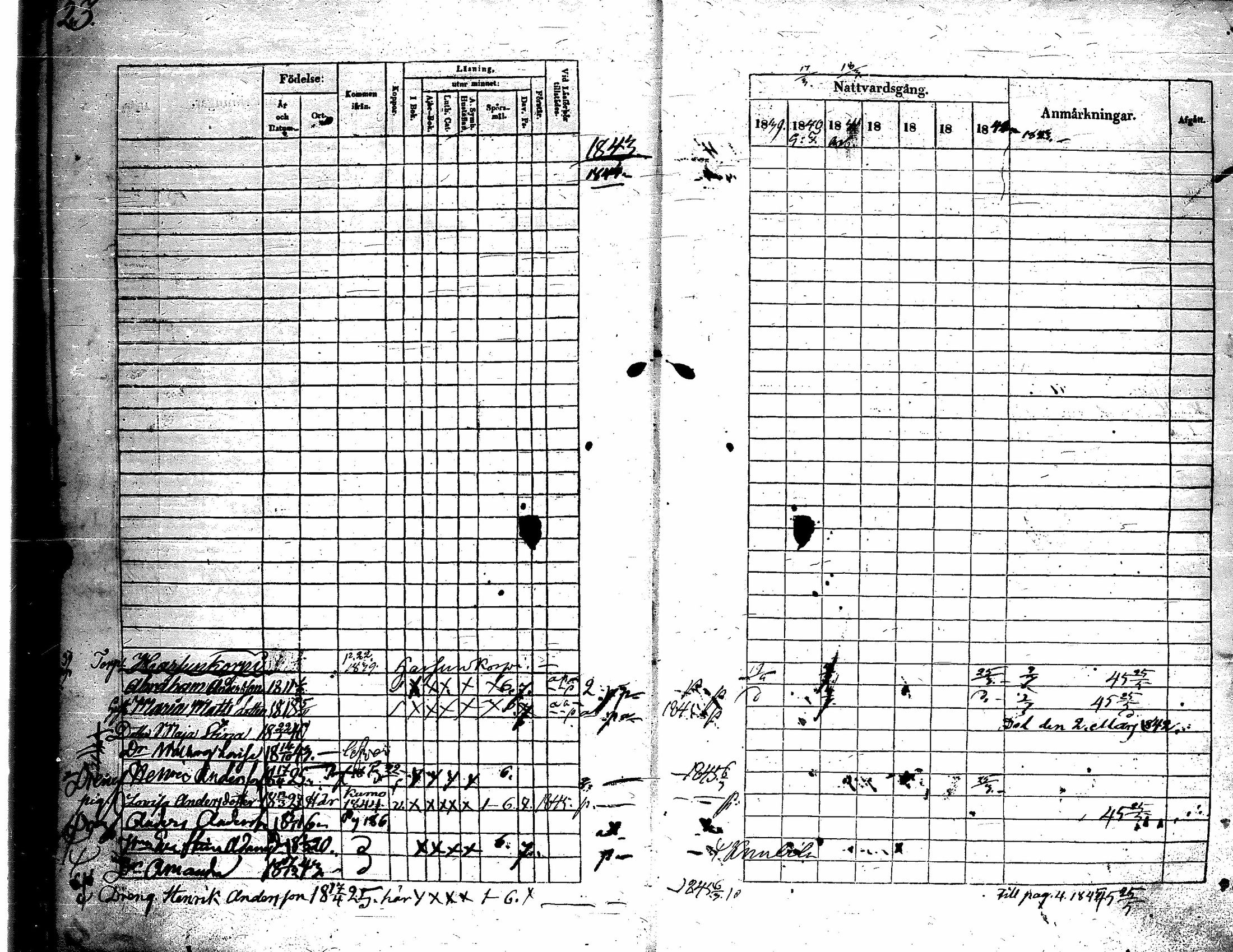 [ ../kirjat/Kirkonkirjat/kauvatsa/rippikirja_1836-1845_jk814-815/kuvat/29.jpg ]