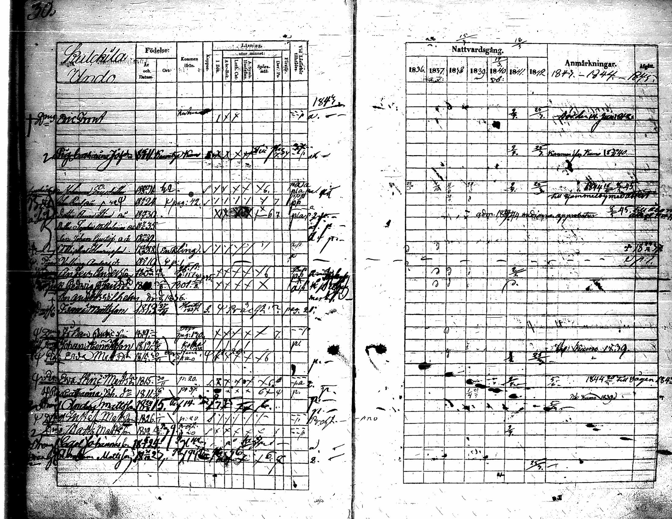 [ ../kirjat/Kirkonkirjat/kauvatsa/rippikirja_1836-1845_jk814-815/kuvat/36.jpg ]