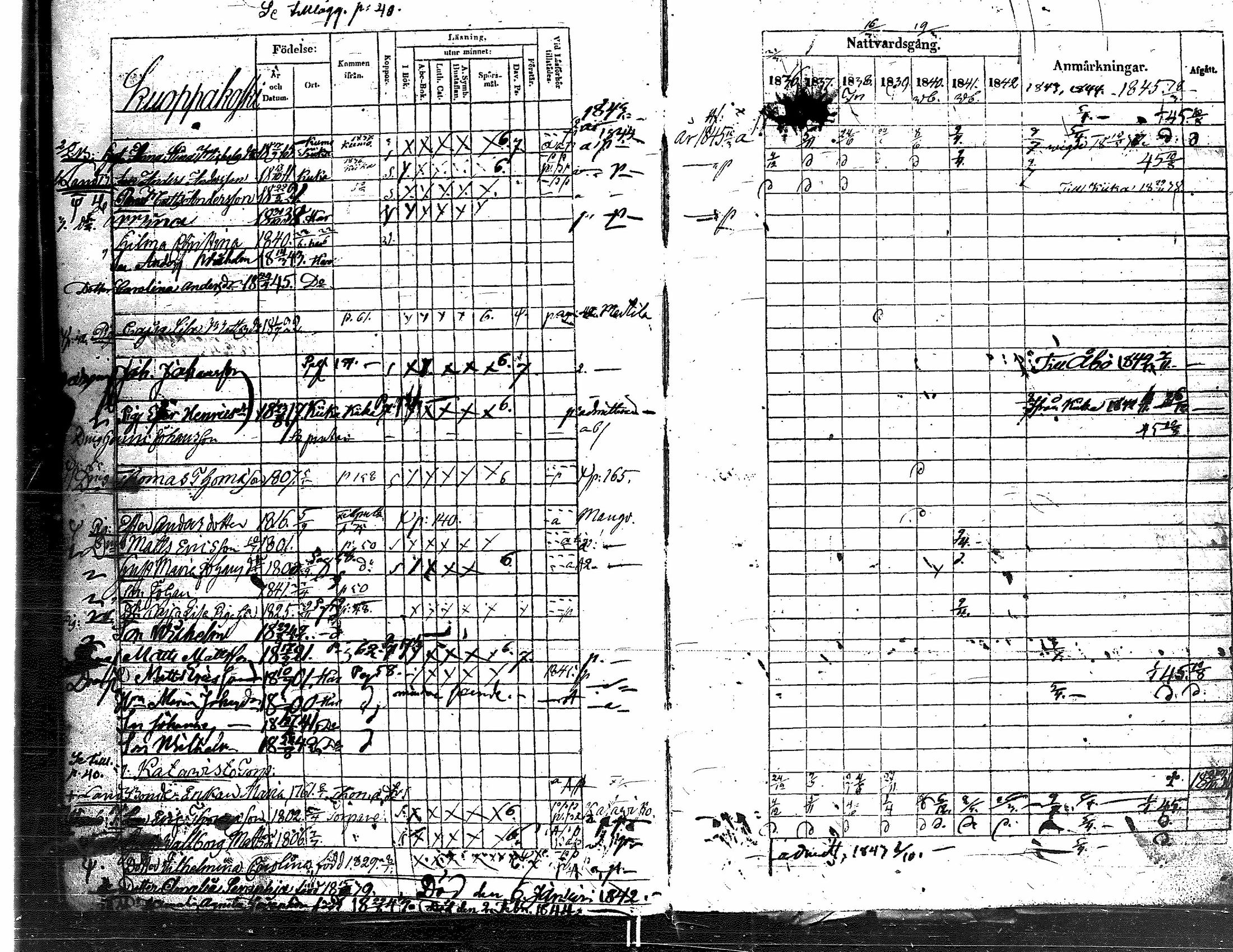 [ ../kirjat/Kirkonkirjat/kauvatsa/rippikirja_1836-1845_jk814-815/kuvat/46.jpg ]