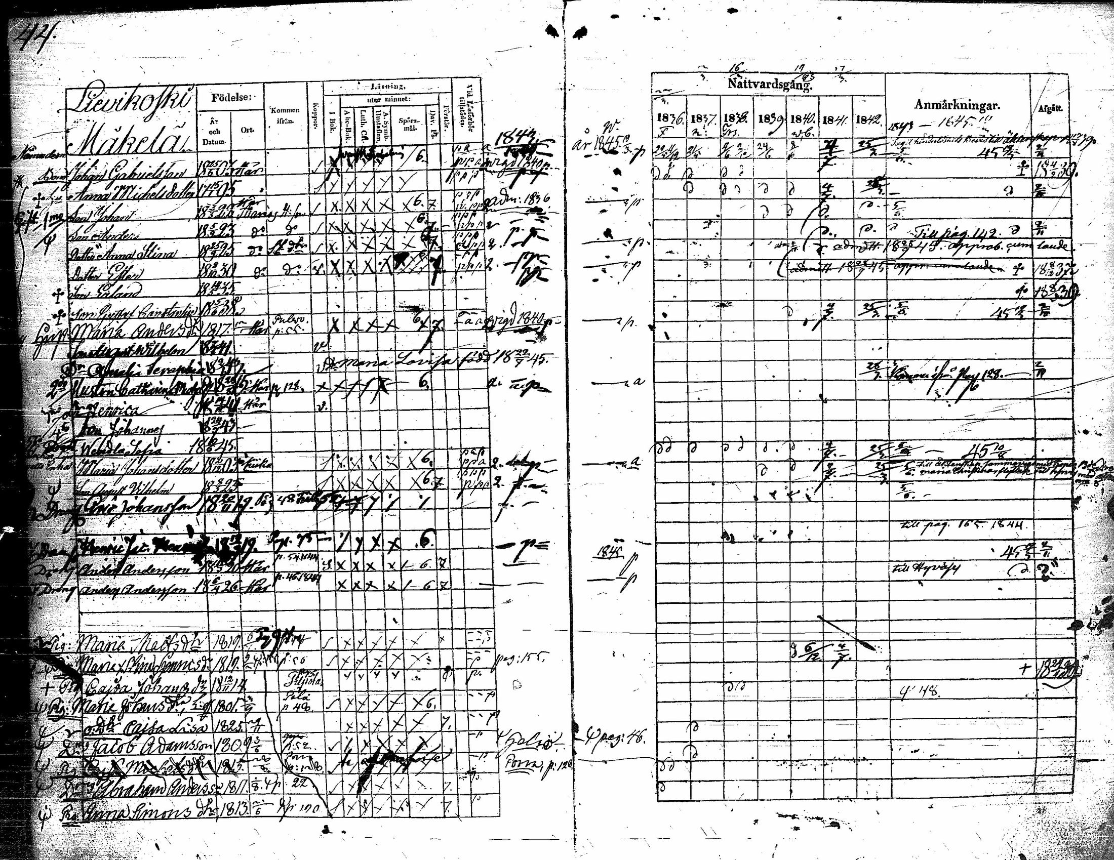 [ ../kirjat/Kirkonkirjat/kauvatsa/rippikirja_1836-1845_jk814-815/kuvat/56.jpg ]