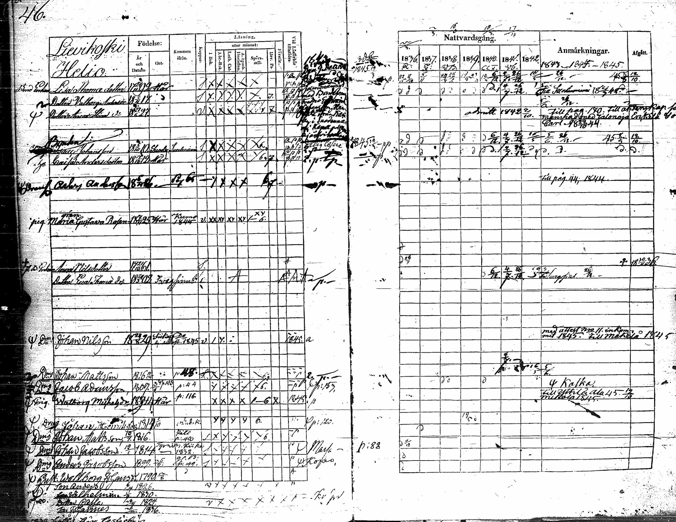 [ ../kirjat/Kirkonkirjat/kauvatsa/rippikirja_1836-1845_jk814-815/kuvat/58.jpg ]