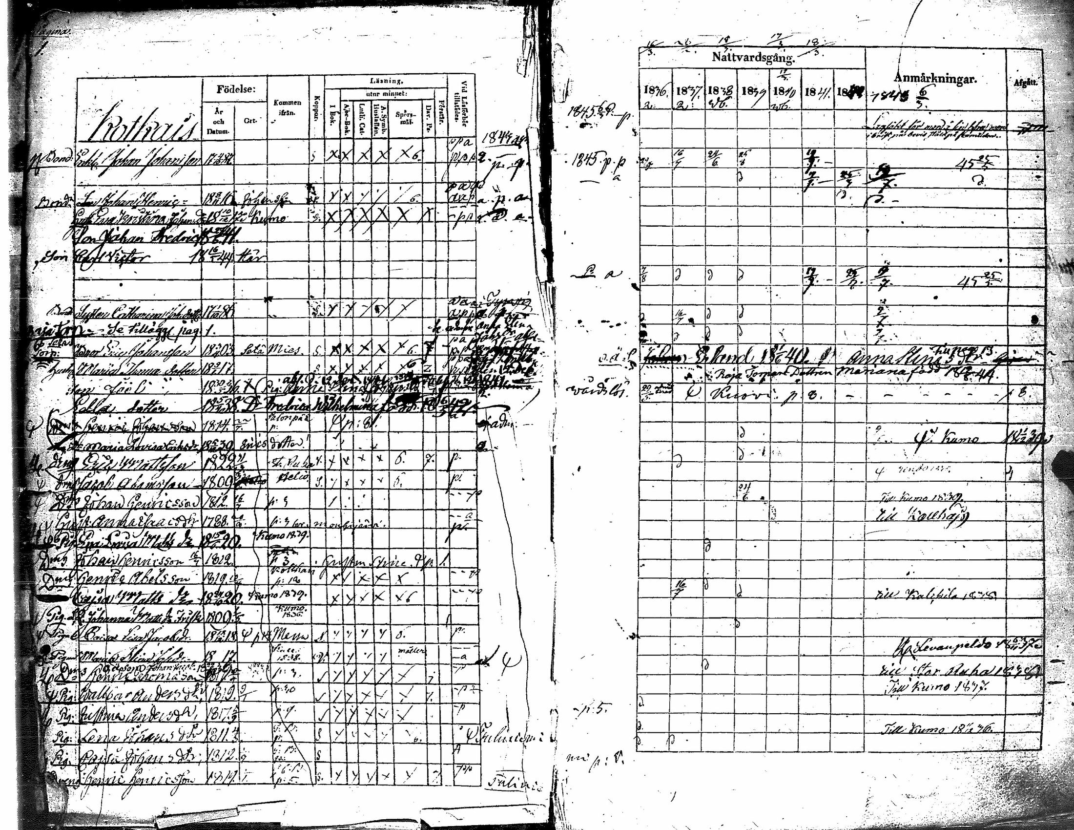 [ ../kirjat/Kirkonkirjat/kauvatsa/rippikirja_1836-1845_jk814-815/kuvat/6.jpg ]