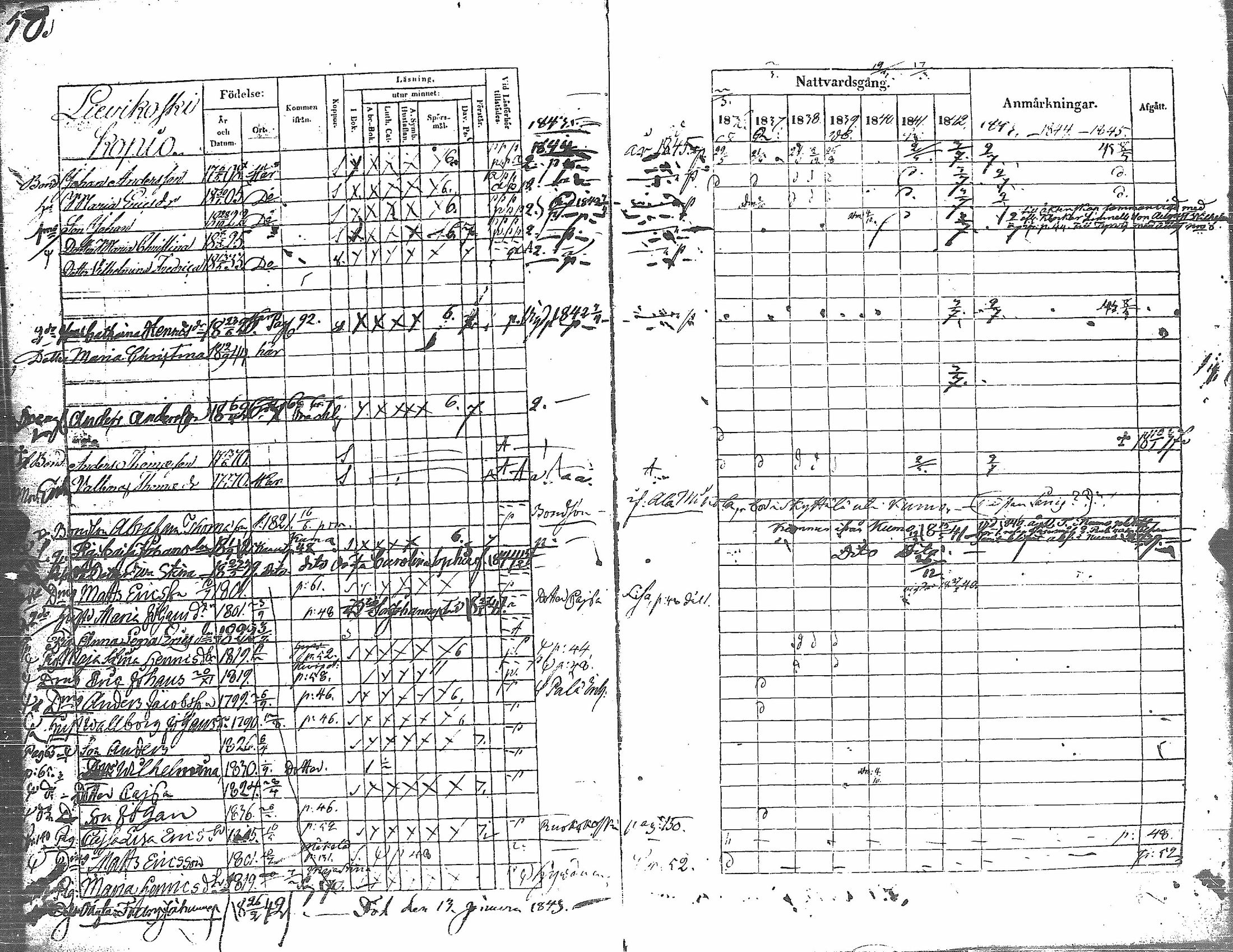 [ ../kirjat/Kirkonkirjat/kauvatsa/rippikirja_1836-1845_jk814-815/kuvat/62.jpg ]