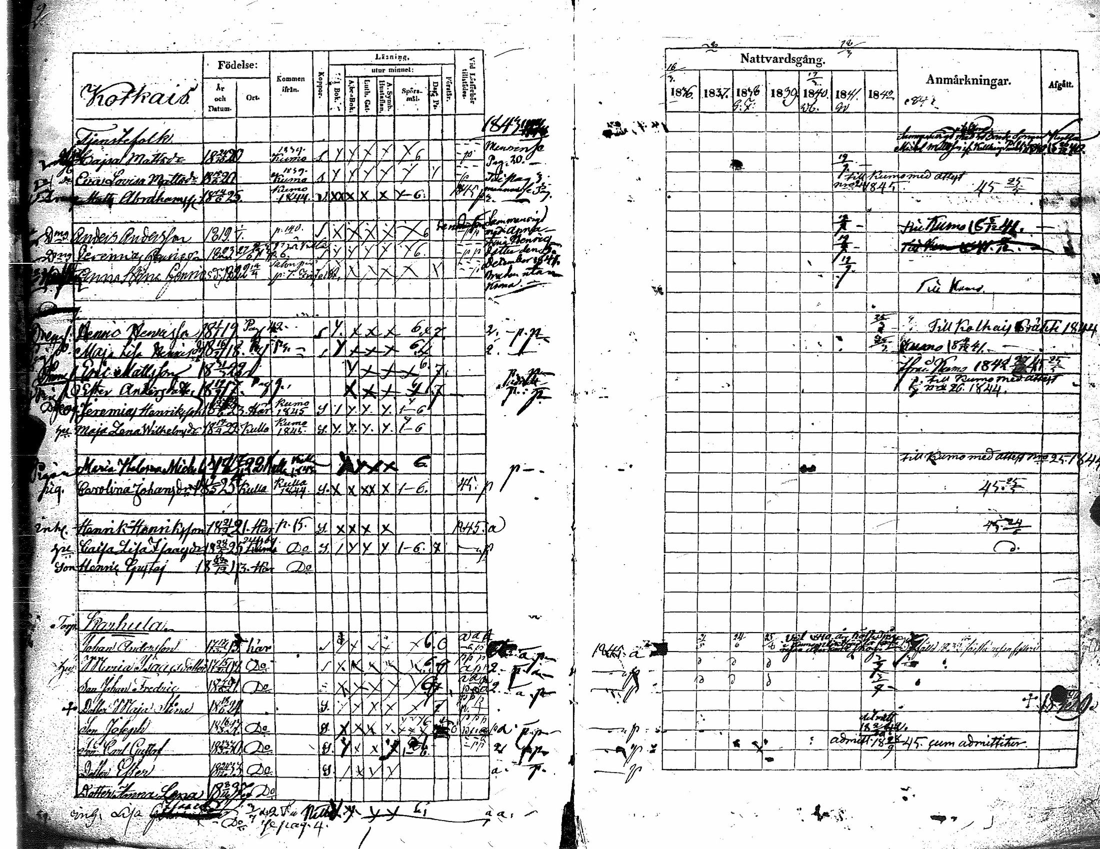 [ ../kirjat/Kirkonkirjat/kauvatsa/rippikirja_1836-1845_jk814-815/kuvat/7.jpg ]