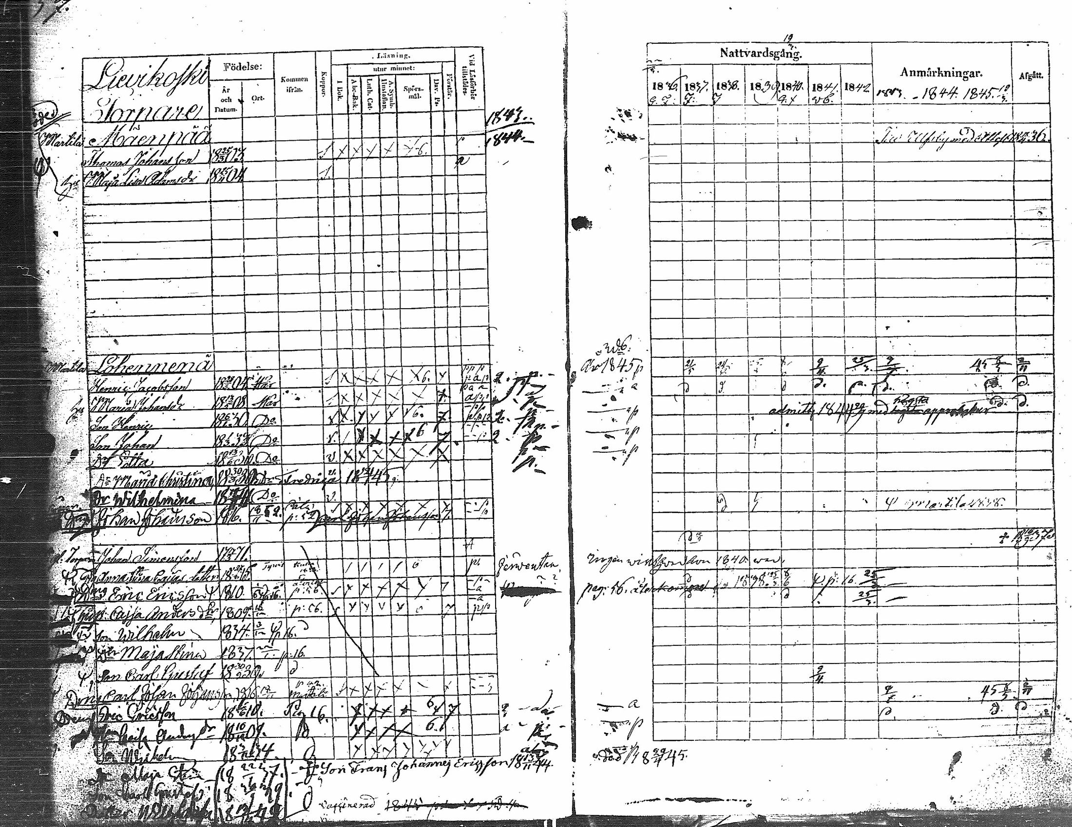 [ ../kirjat/Kirkonkirjat/kauvatsa/rippikirja_1836-1845_jk814-815/kuvat/70.jpg ]