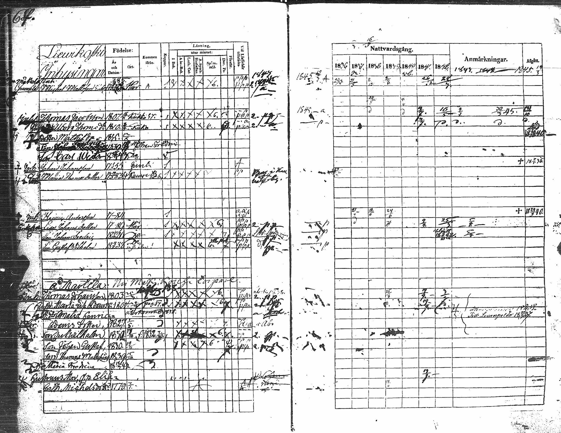 [ ../kirjat/Kirkonkirjat/kauvatsa/rippikirja_1836-1845_jk814-815/kuvat/77.jpg ]