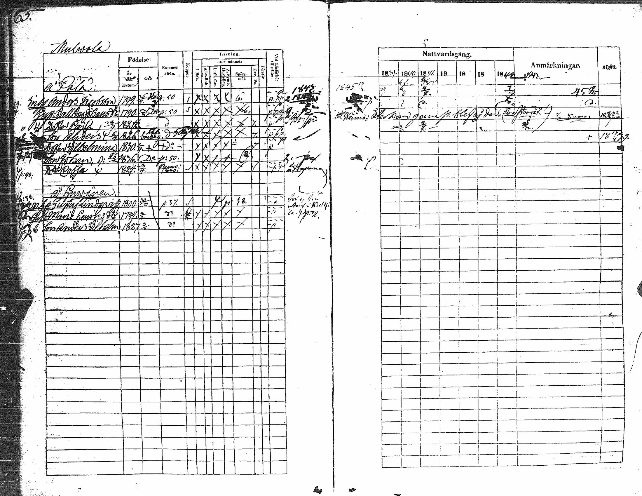 [ ../kirjat/Kirkonkirjat/kauvatsa/rippikirja_1836-1845_jk814-815/kuvat/78.jpg ]