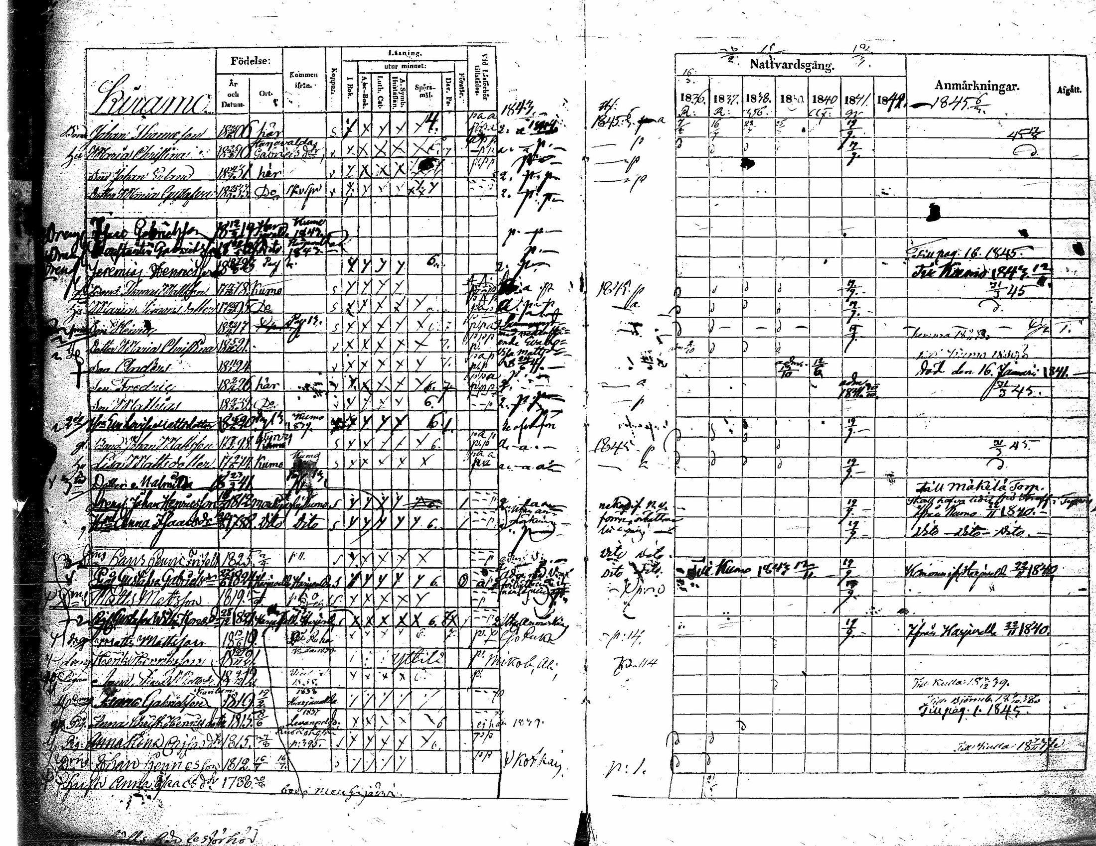 [ ../kirjat/Kirkonkirjat/kauvatsa/rippikirja_1836-1845_jk814-815/kuvat/8.jpg ]