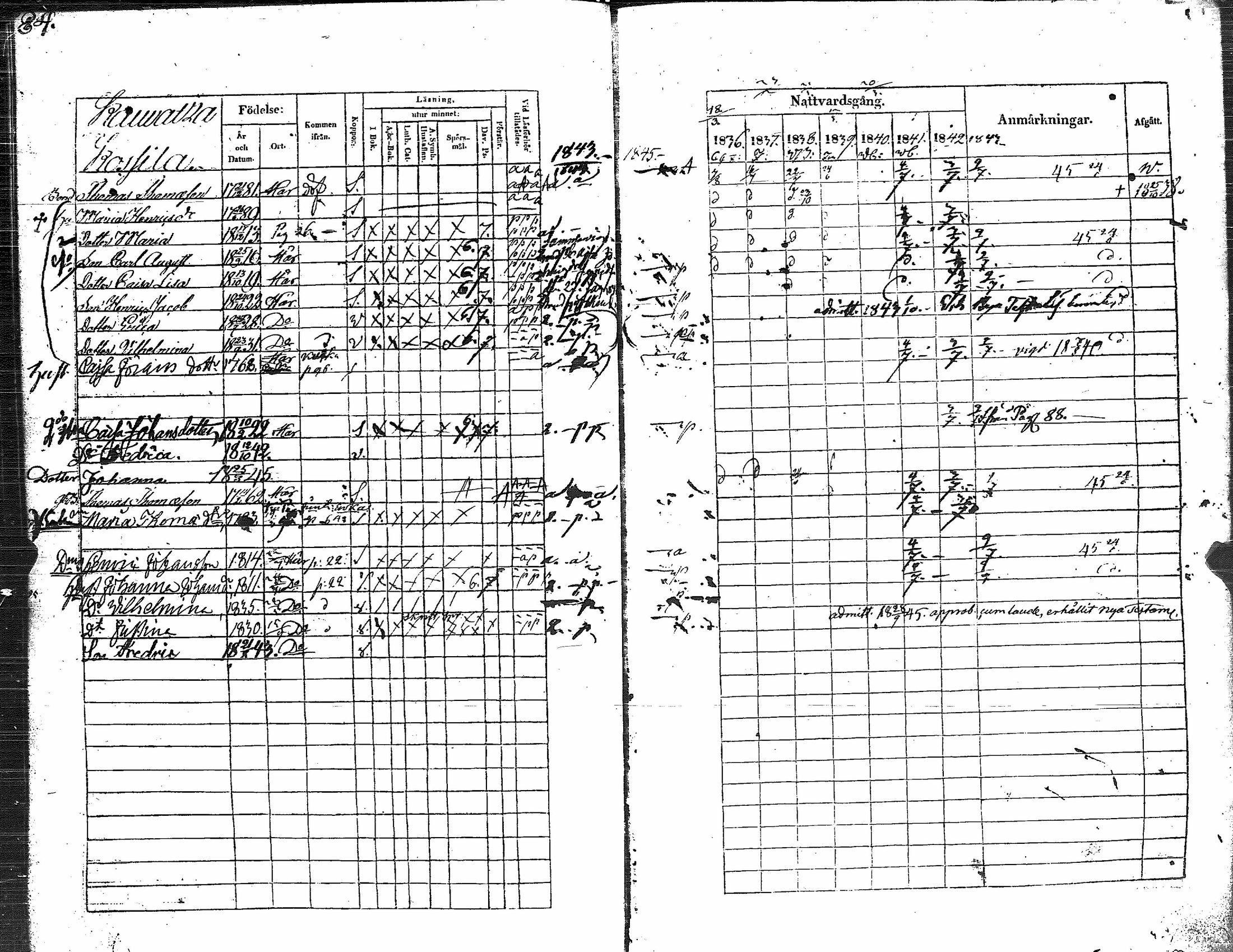 [ ../kirjat/Kirkonkirjat/kauvatsa/rippikirja_1836-1845_jk814-815/kuvat/94.jpg ]