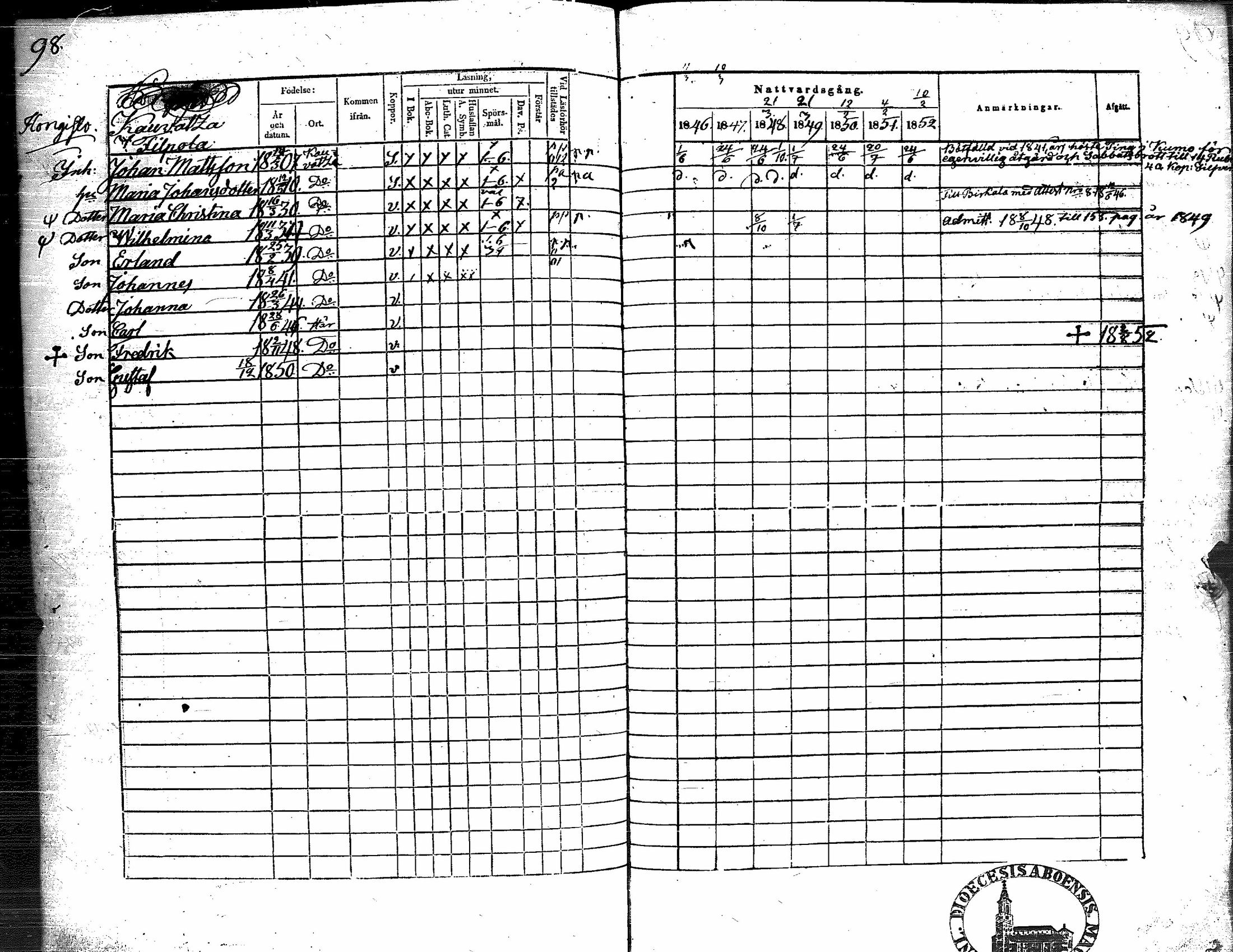 [ ../kirjat/Kirkonkirjat/kauvatsa/rippikirja_1846-1852_jk815/kuvat/101.jpg ]