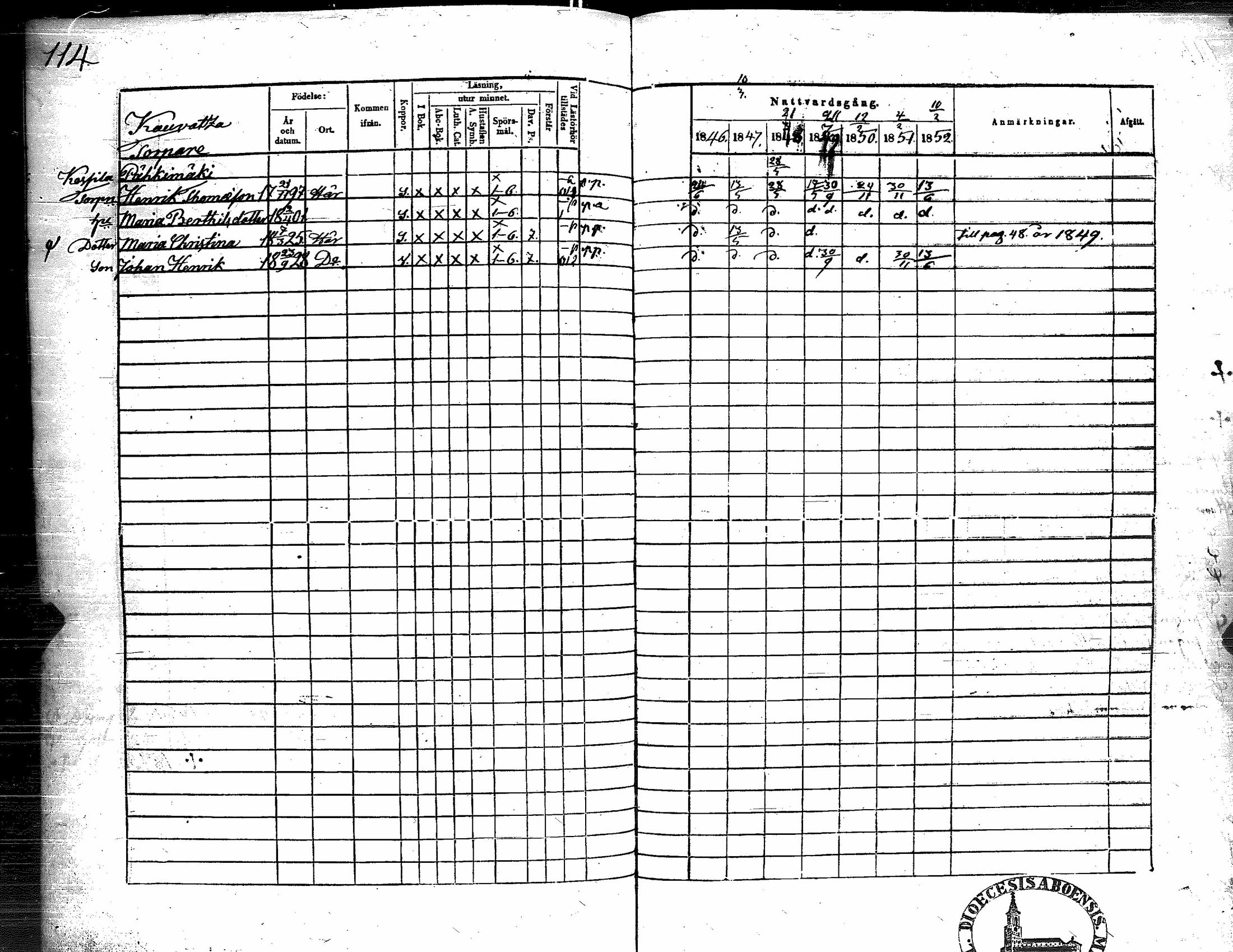 [ ../kirjat/Kirkonkirjat/kauvatsa/rippikirja_1846-1852_jk815/kuvat/118.jpg ]