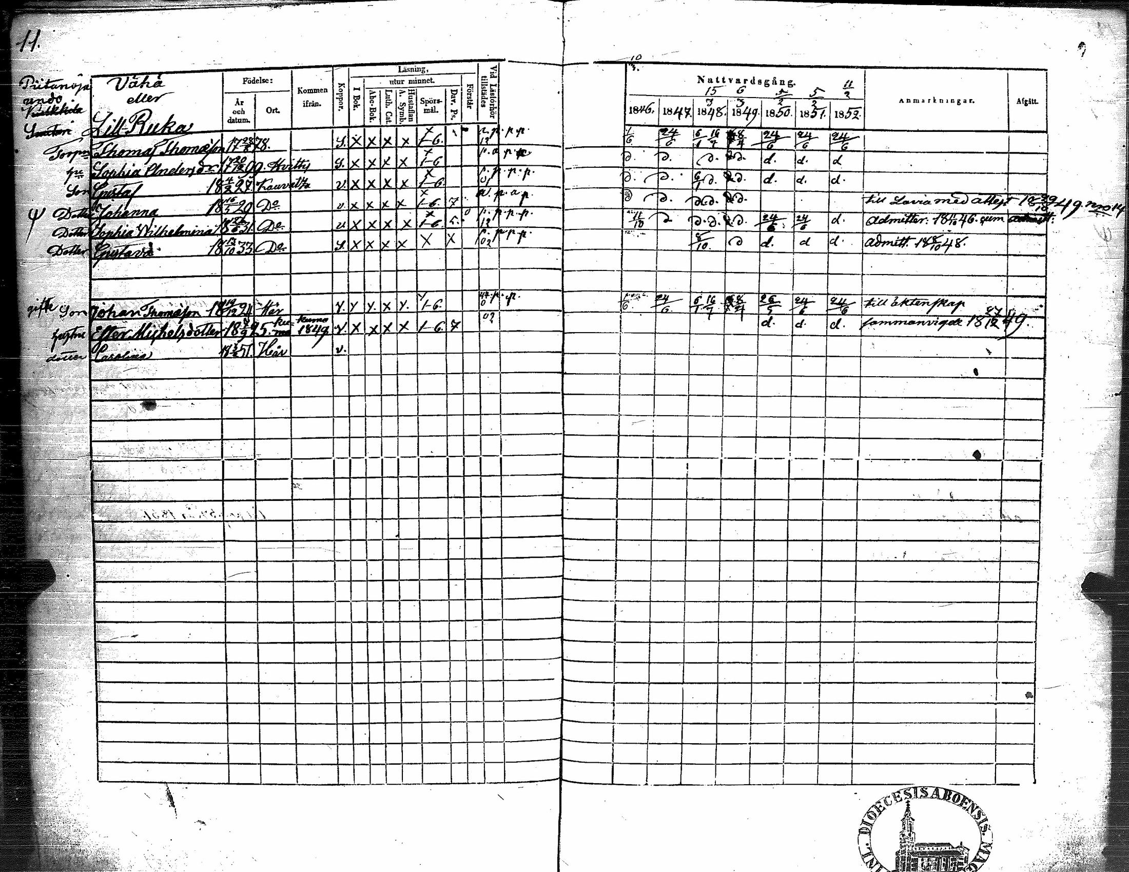 [ ../kirjat/Kirkonkirjat/kauvatsa/rippikirja_1846-1852_jk815/kuvat/15.jpg ]