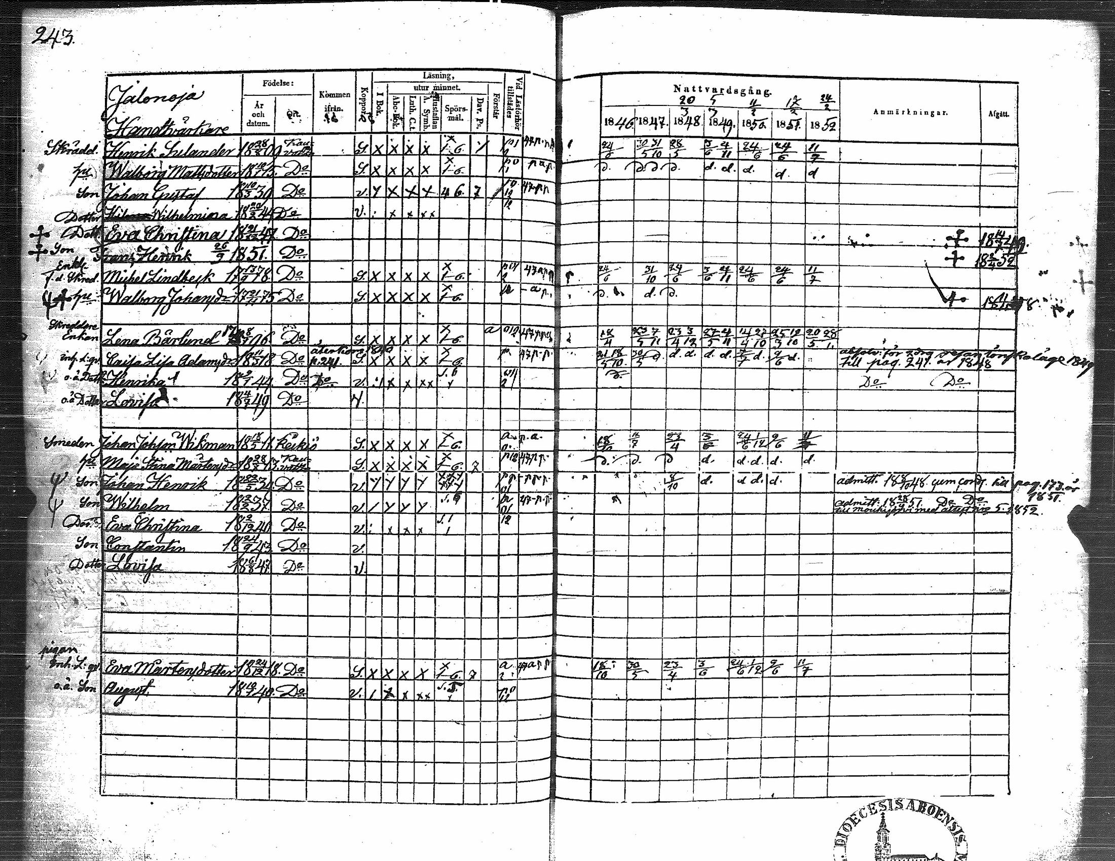 [ ../kirjat/Kirkonkirjat/kauvatsa/rippikirja_1846-1852_jk815/kuvat/232.jpg ]