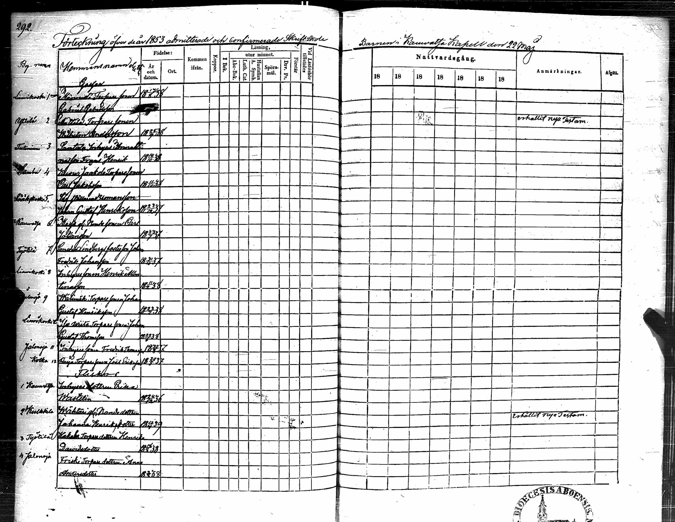 [ ../kirjat/Kirkonkirjat/kauvatsa/rippikirja_1846-1852_jk815/kuvat/267.jpg ]